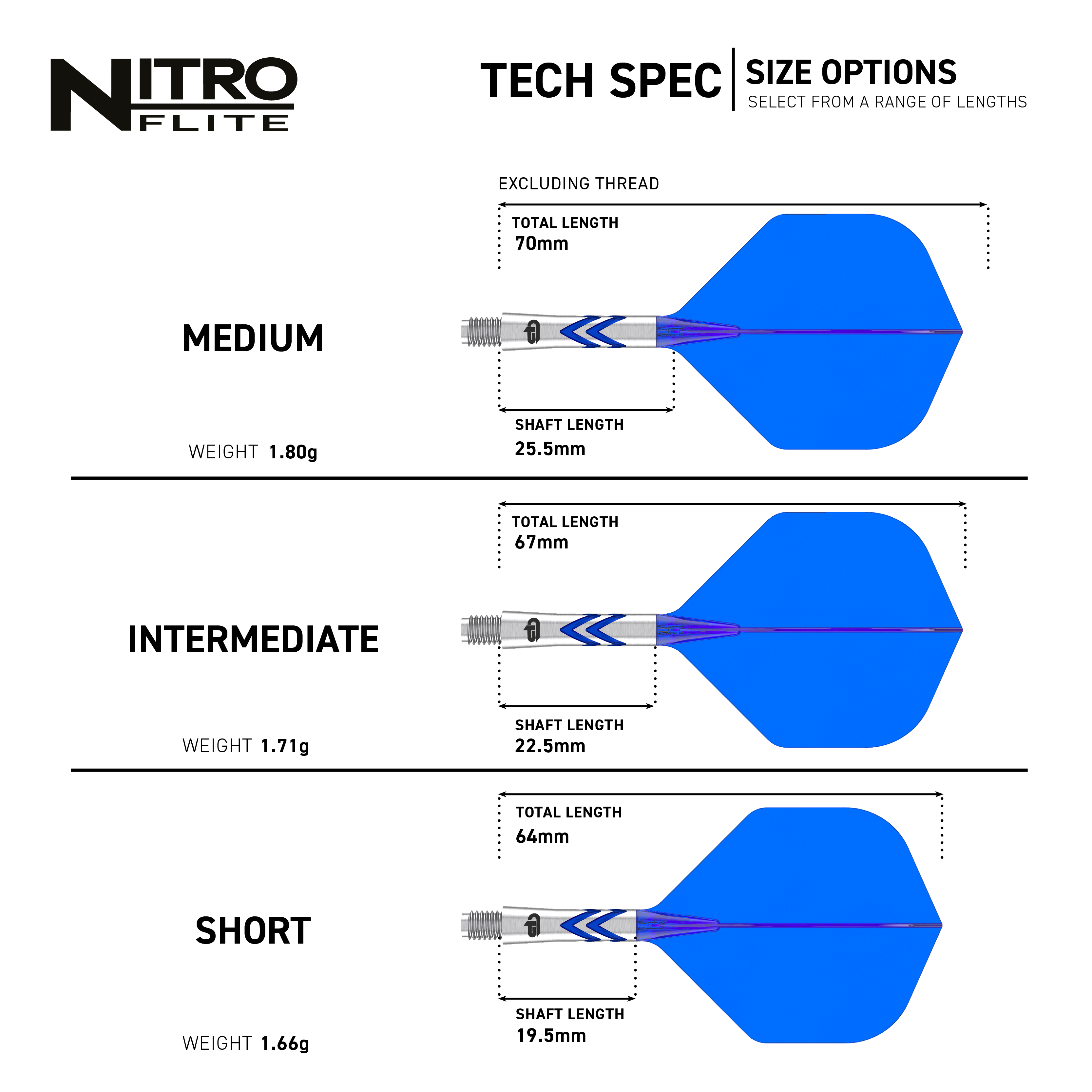 Das Bild zeigt die Red Dragon Nitro Flite - Gerwyn Price No2 Flights. Es handelt sich um Flügel für Darts mit speziellem Design für Gerwyn Price.