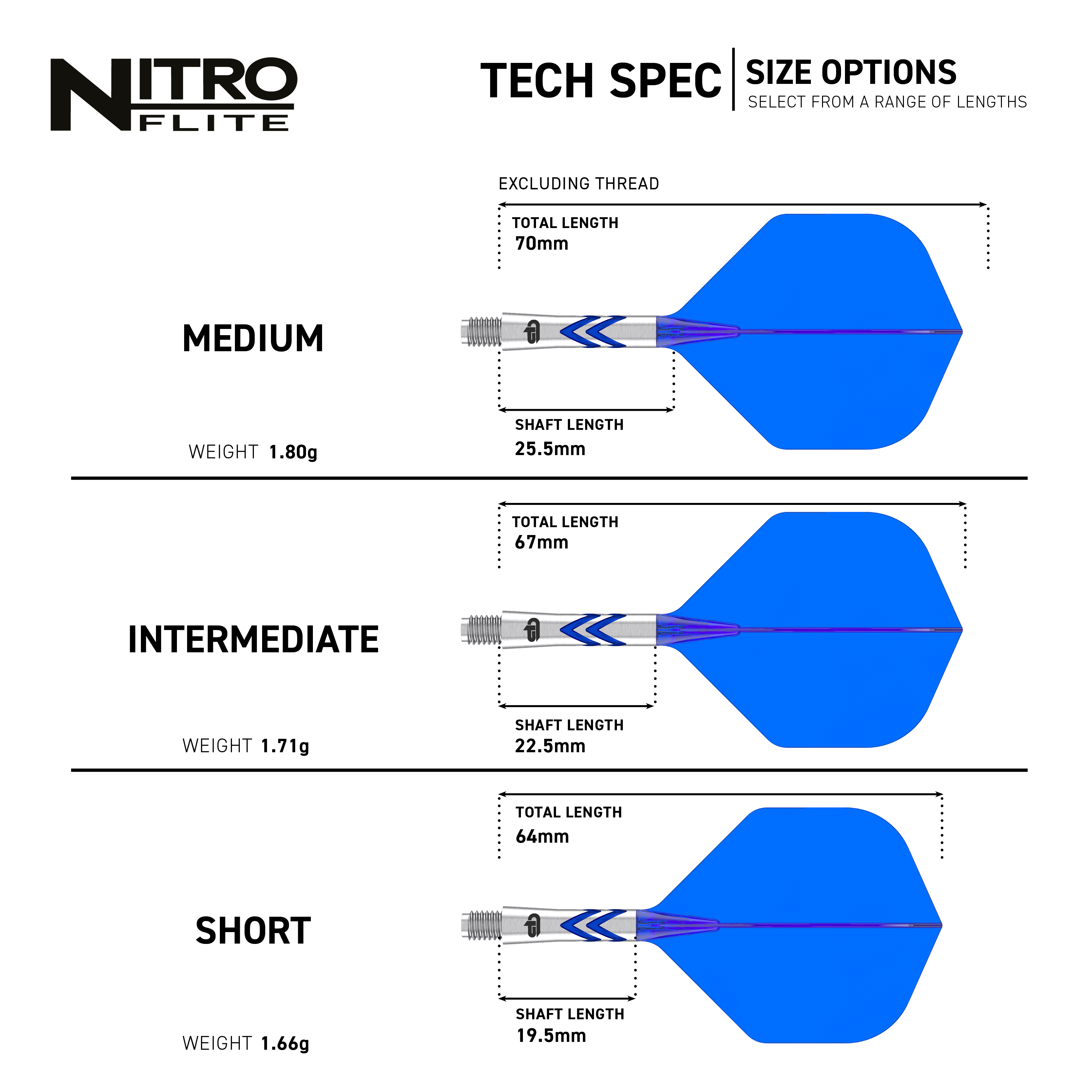 Vols Red Dragon Nitro Flite - Gerwyn Price No2 Das Bild zeigt die Red Dragon Nitro Flite - Gerwyn Price No2 Flights. Es handelt sich um Flügel für Darts mit speziellem Design für Gerwyn Price.