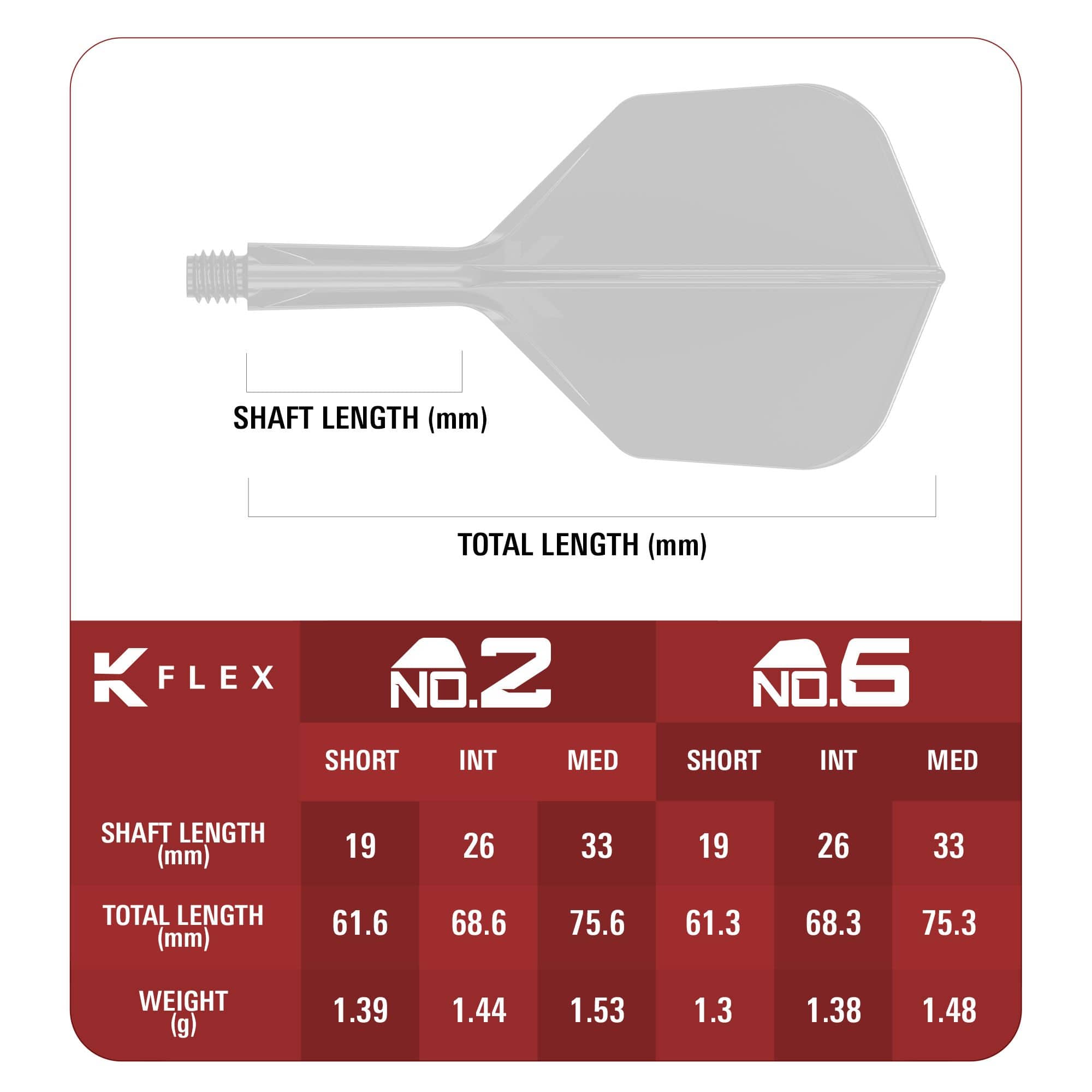 Das Bild zeigt die Target Japan K-Flex Endeavour No2 Standard Flights. Die Flights sind für den Einsatz beim Dartspiel konzipiert.