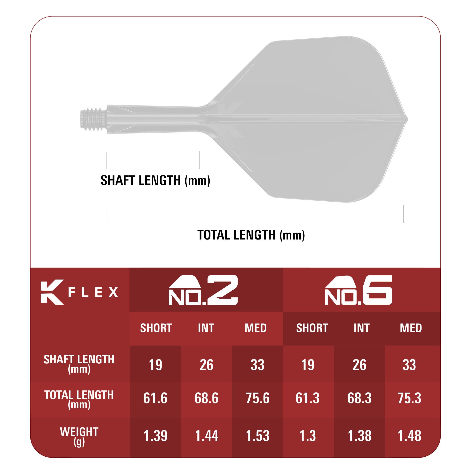 Vols standard Target Japan K-Flex Endeavor n° 2 Das Bild zeigt die Target Japan K-Flex Endeavour No2 Standard Flights. Die Flights sind für den Einsatz beim Dartspiel konzipiert.