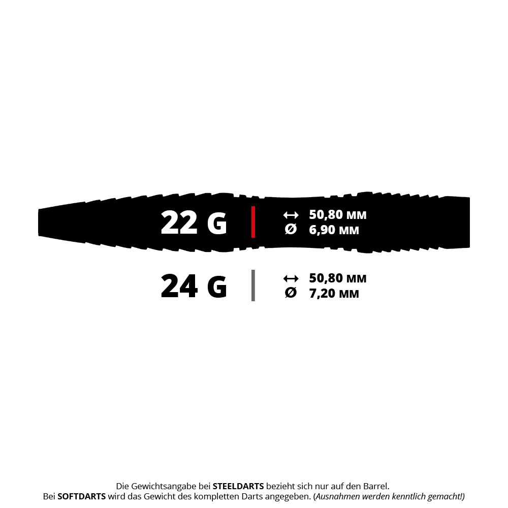 Dragon Rouge Seren 3 Pure Steeldarts Das Bild zeigt zwei verschiedene Gewichte für Steeldarts: 22 Gramm und 24 Gramm. Die 22-Gramm-Variante hat einen Durchmesser von 6,90 mm, während die 24-Gramm-Variante einen Durchmesser von 7,20 mm hat; beide sind 50,80 mm lang.
