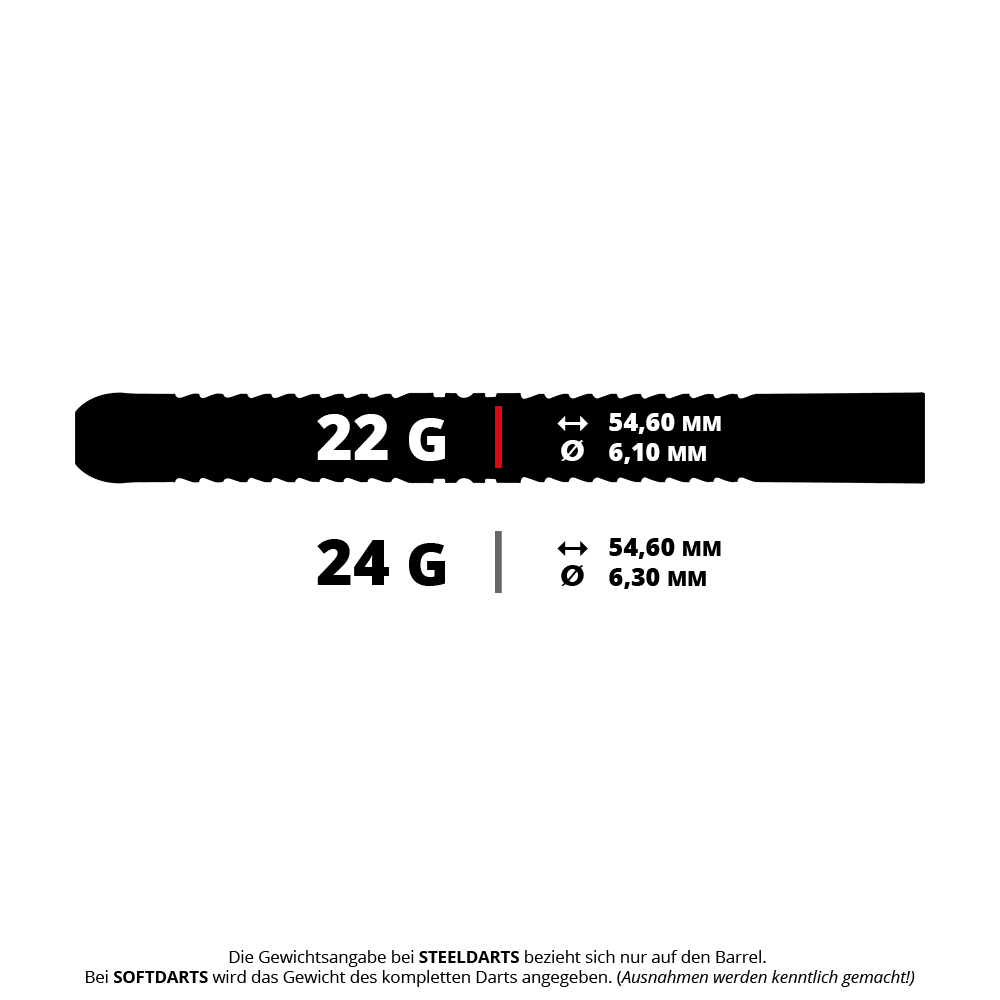 Das Bild zeigt elegante Steeldarts mit Schwarz- und Grüntönen. Abgebildet sind Red Dragon Peter Wright Snakebite Black Mamba Steeldarts mit einem Gewicht von 22g.