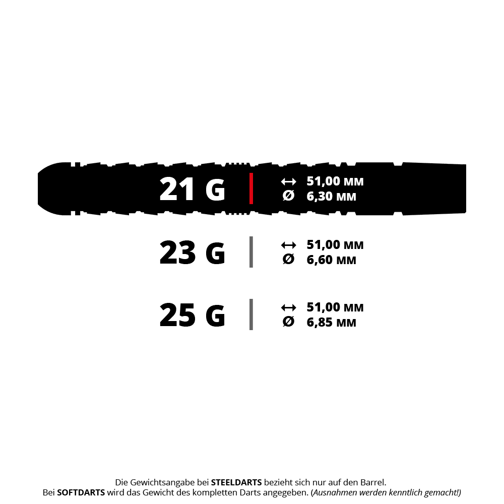 Fléchettes en acier à pointe rapide Luke Woodhouse série 3 de Harrow Abgebildet ist ein Steeldart aus der Serie 'Harrows Luke Woodhouse Series 3 QuickPoint' mit einem Gewicht von 21g. Das Bild zeigt die Form und das Design dieses speziellen Darts.