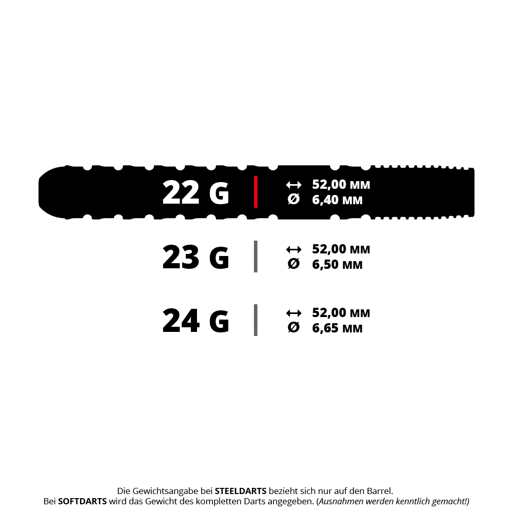 Fléchettes en acier Target Luke Littler GEN1 Prodigy Swiss Point Das Bild zeigt drei verschiedene Gewichtsvarianten von Steeldart-Barrels: 22 g, 23 g und 24 g. Alle Barrels sind 52,00 mm lang, unterscheiden sich aber im Durchmesser (6,40 mm, 6,50 mm und 6,65 mm).