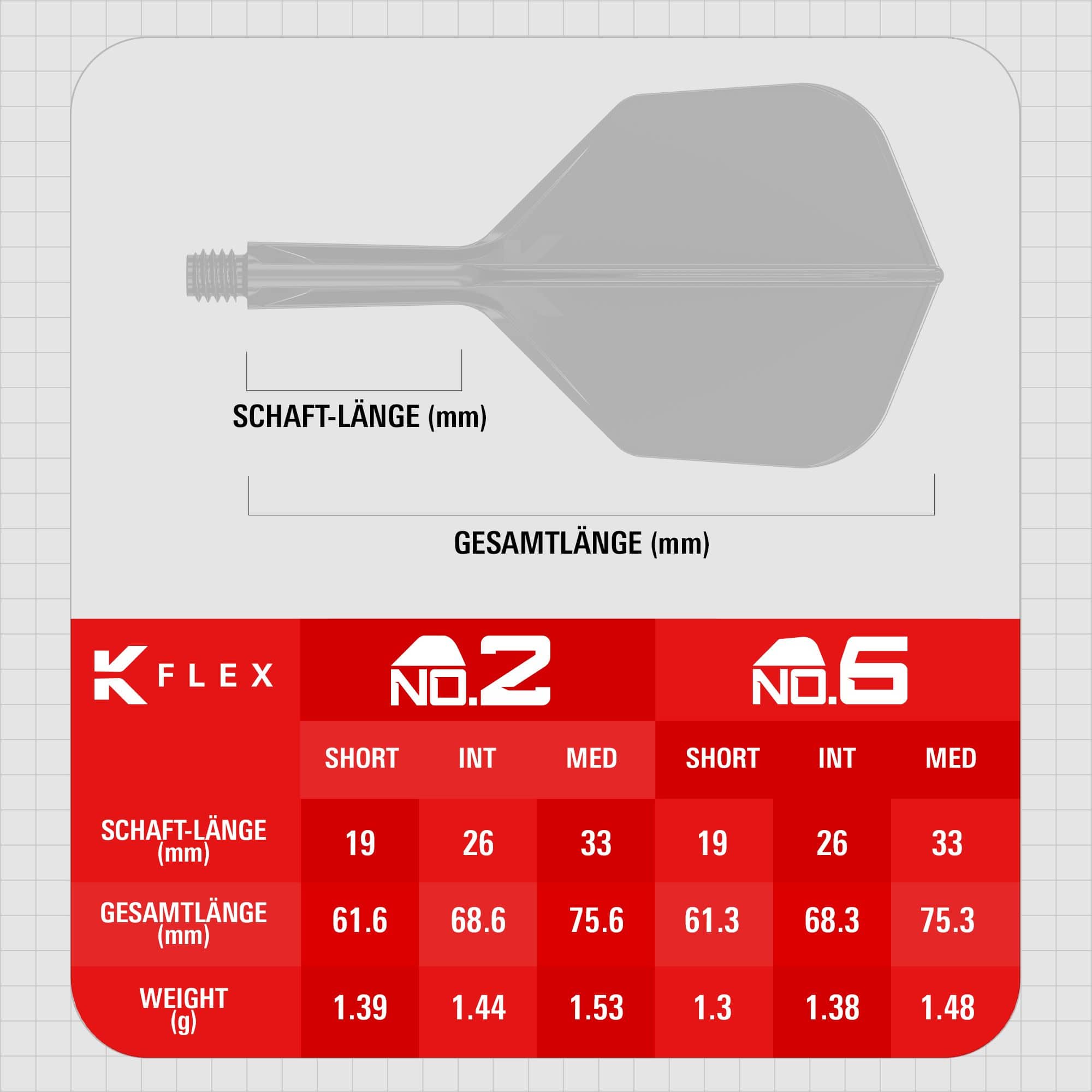 Targetz K-Flex et gagnez 6 vols Das Bild zeigt die Target K-Flex You Win No6 Flights. Es handelt sich um Dartflights in einem modernen Design.