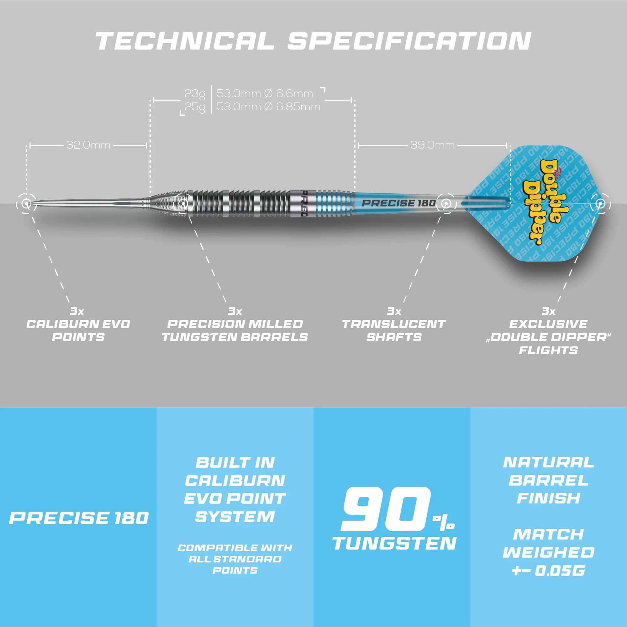 Fléchettes en acier Precise 180 Bela Schugmann Double Dipper V1 Dieses Bild präsentiert die Precise 180 Bela Schugmann Double Dipper V1 Steeldarts. Die Steeldarts überzeugen durch ihre hochwertige Verarbeitung.