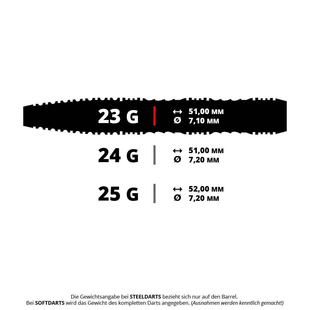 Fléchettes en acier mithril Shot Alchemy Das Bild zeigt einen Shot Alchemy Mythril Steeldart mit einem Gewicht von 23 Gramm. Es handelt sich um einen hochwertigen Dartpfeil für Steeldart-Spiele.