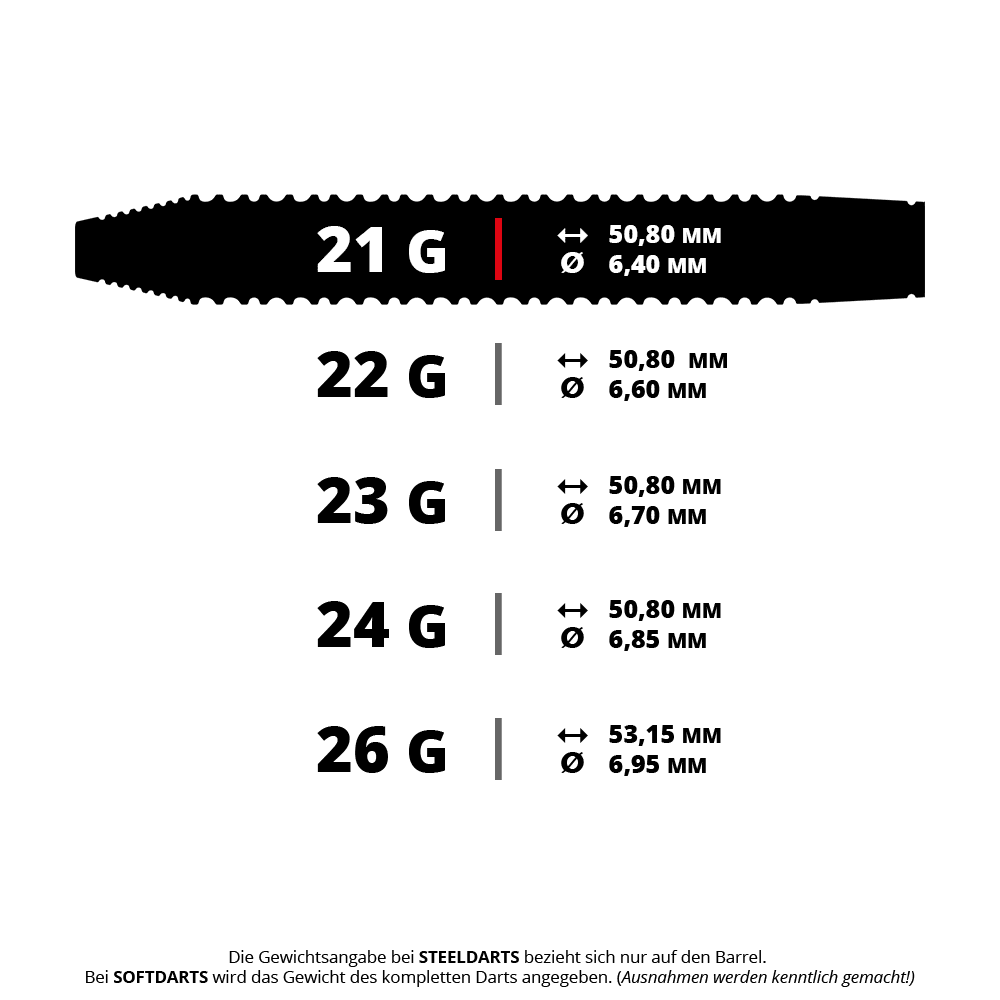 Fléchettes en acier tungstène GOAT Sprocket