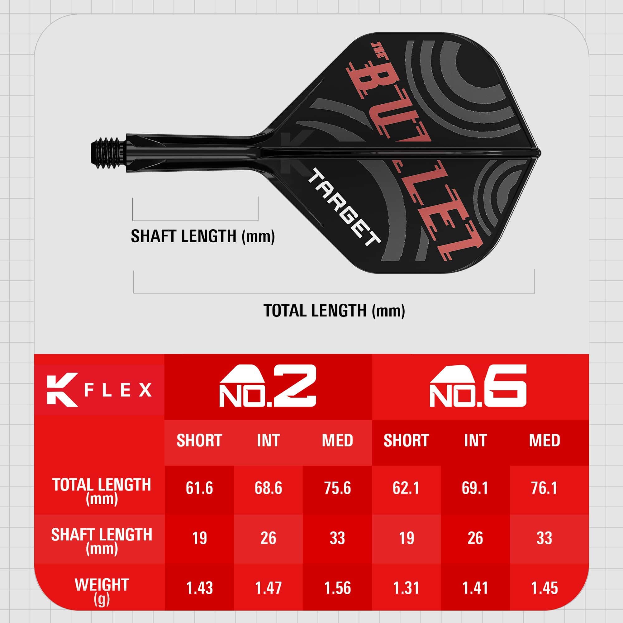 Système de flèche standard Target K-Flex Stephen Bunting n° 2 Das Bild zeigt das Produkt "Target K-Flex Stephen Bunting No2 Standard Flights" mit einer Darstellung des Dartflugs und seinen Maßen. Unten sind eine Tabelle mit verschiedenen Längen, Gewicht und Schaftlängen für die Größen No.2 und No.6 abgebildet.