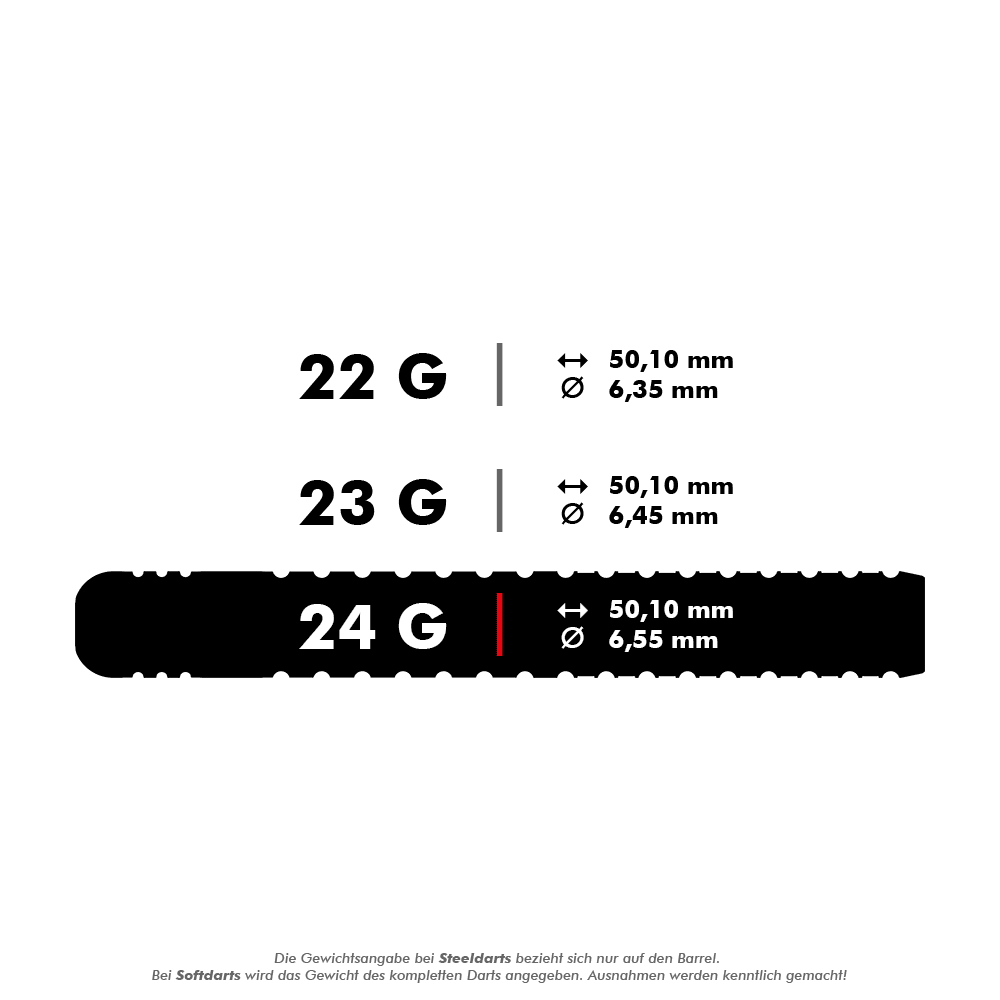 Target Chris Dobey GEN1 Swiss Point Steeldarts Das Bild zeigt die Gewichts- und Maßangaben für Steeldarts in 22g, 23g und 24g Varianten. Alle Darts haben eine Länge von 50,10 mm, unterscheiden sich jedoch im Durchmesser: 6,35 mm, 6,45 mm und 6,55 mm.