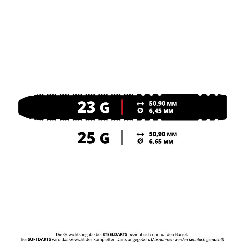 Das Bild zeigt Steeldarts, wie sie von Beau Graves verwendet werden. Die Darts wiegen 23 Gramm.