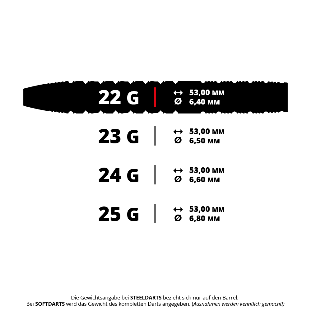 Das Bild zeigt die '190620_Target_Redux_01_SP_Steeldarts_5_22g'. Es handelt sich um Steeldarts mit einem Gewicht von 22 Gramm.