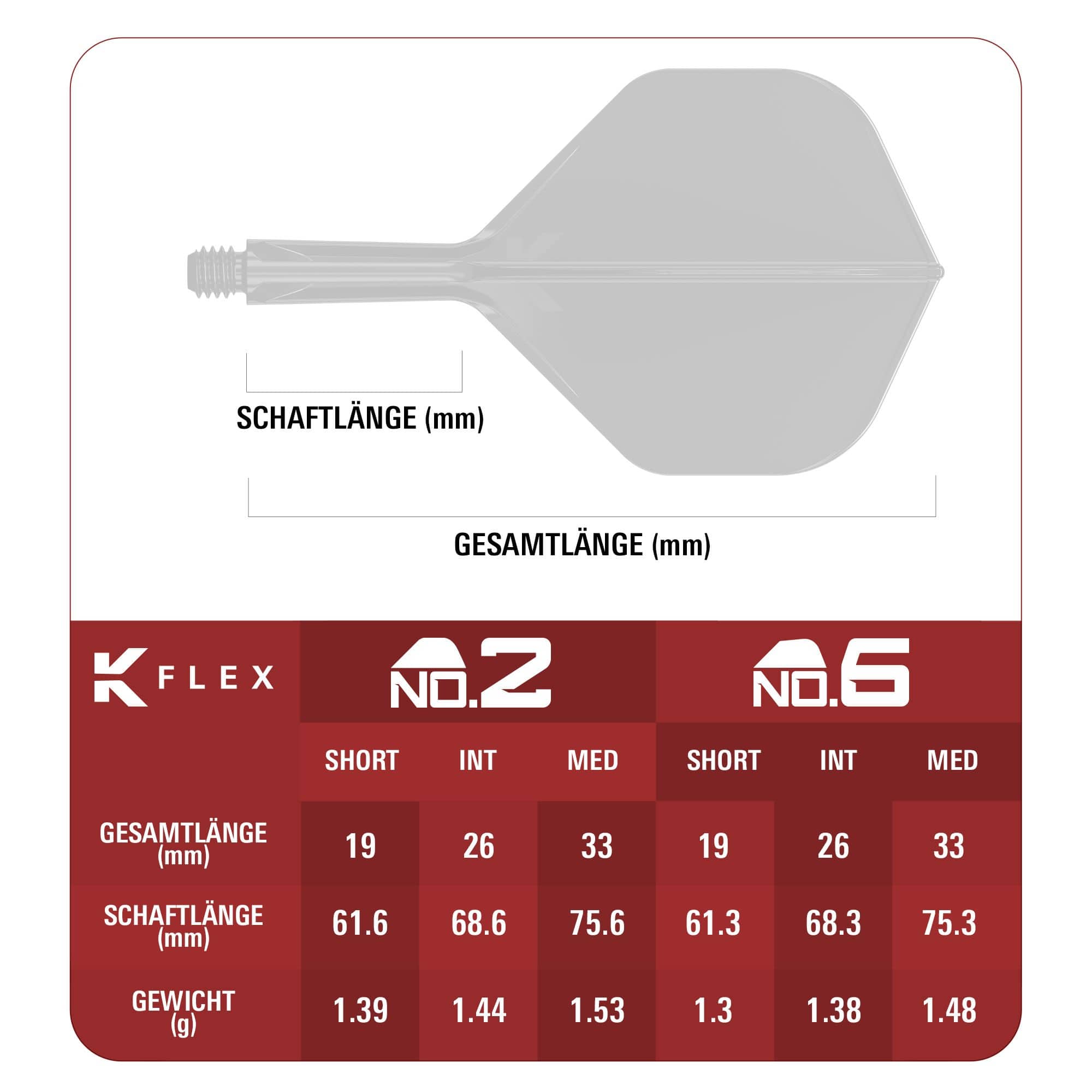 Vols standard Target Japan K-Flex Blue Limited No2 Gezeigt wird Target Japan K-Flex Blue Limited No2 Standard Flights. Die blauen Flights sind in einer limitierten Edition erhältlich.