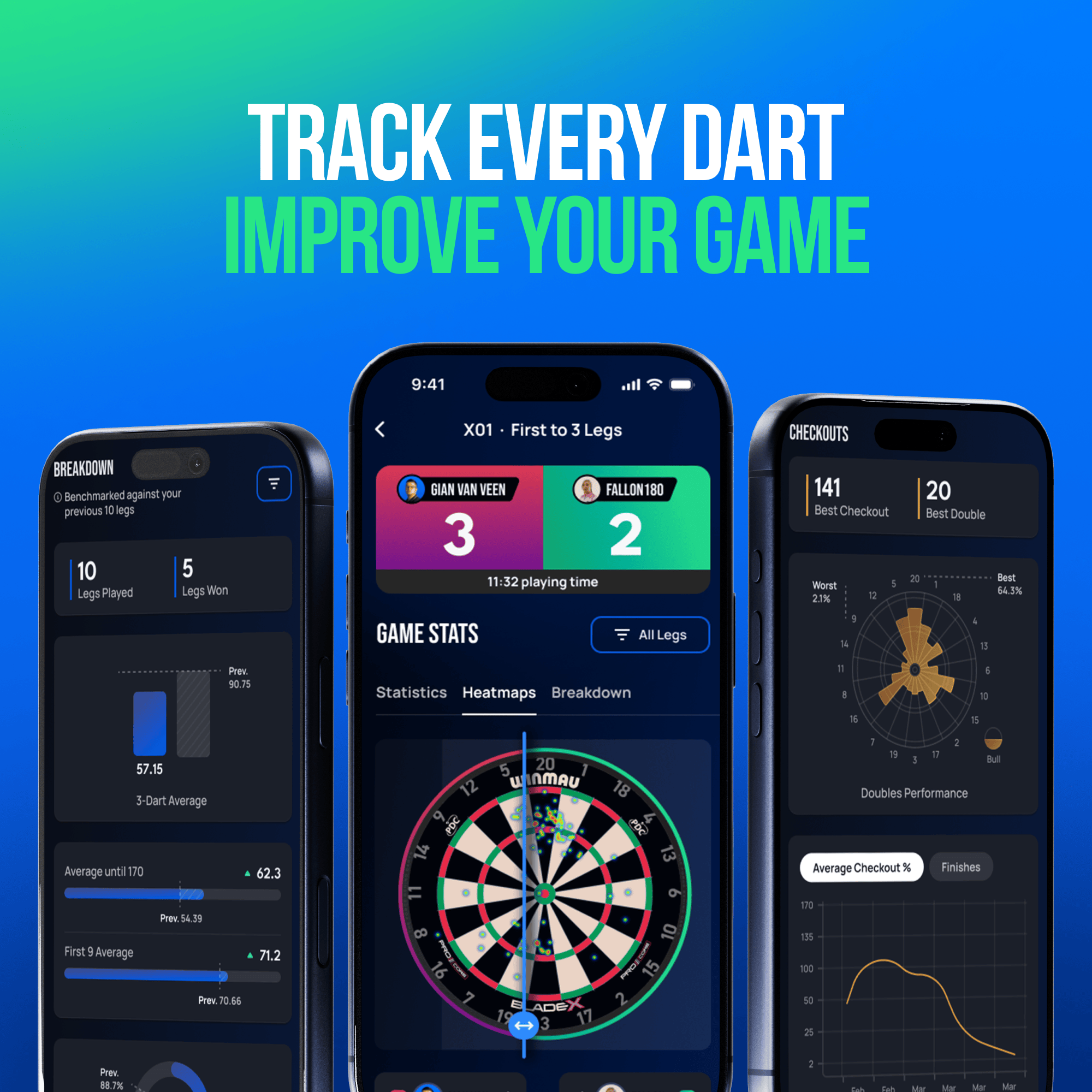 Système de notation automatique Winmau Autodarts X Zu sehen ist das Winmau Autodarts X Autoscoring-System. Das System erfasst automatisch die Punkte beim Darts spielen.