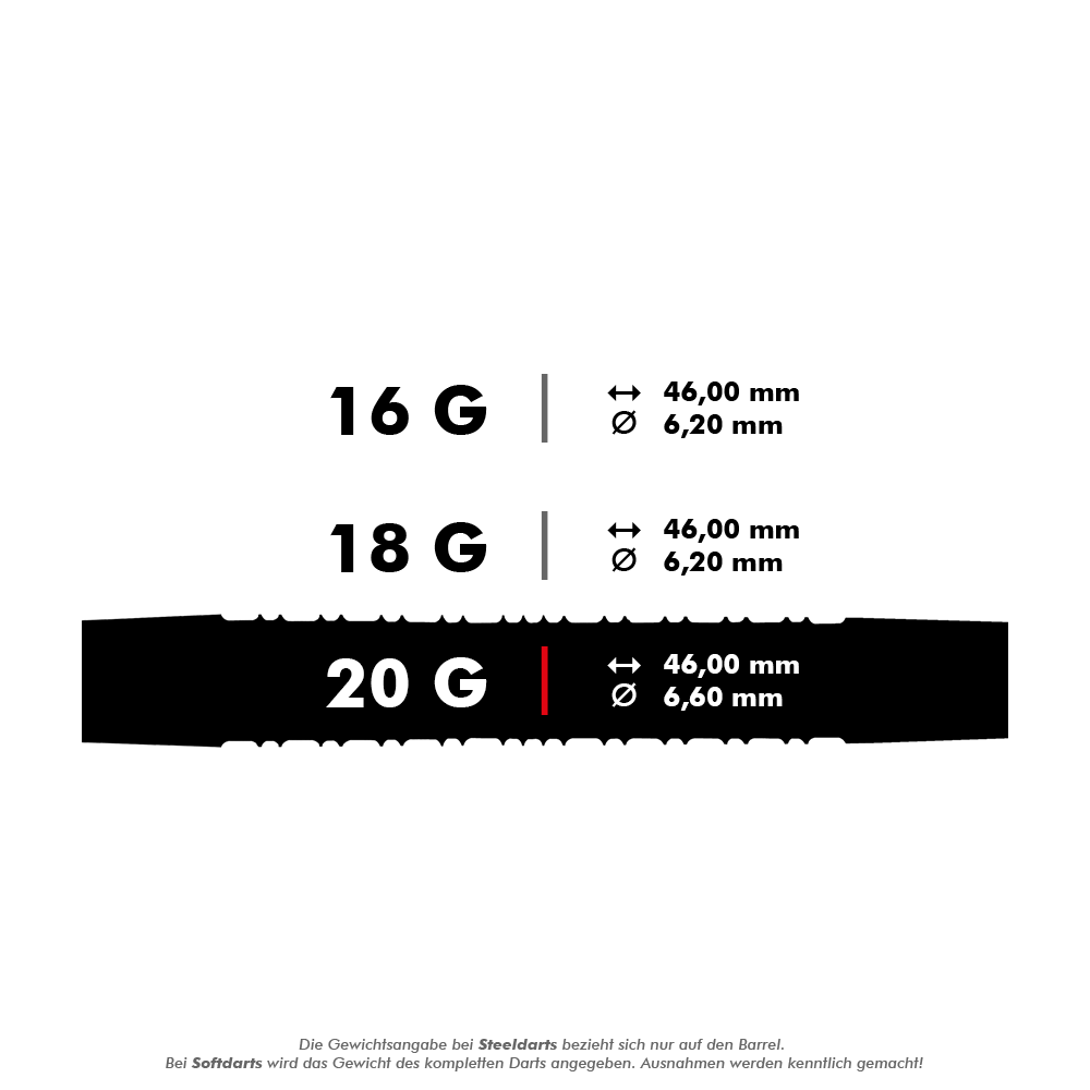 HA11810-Harrows-Supergrip-90-Softdarts-5-20g Das Bild zeigt die Produktinformationen der Harrows Supergrip 90% Softdarts mit einem Gewicht von 20 Gramm. Die Darts sind 46,00 mm lang und haben einen Durchmesser von 6,60 mm.