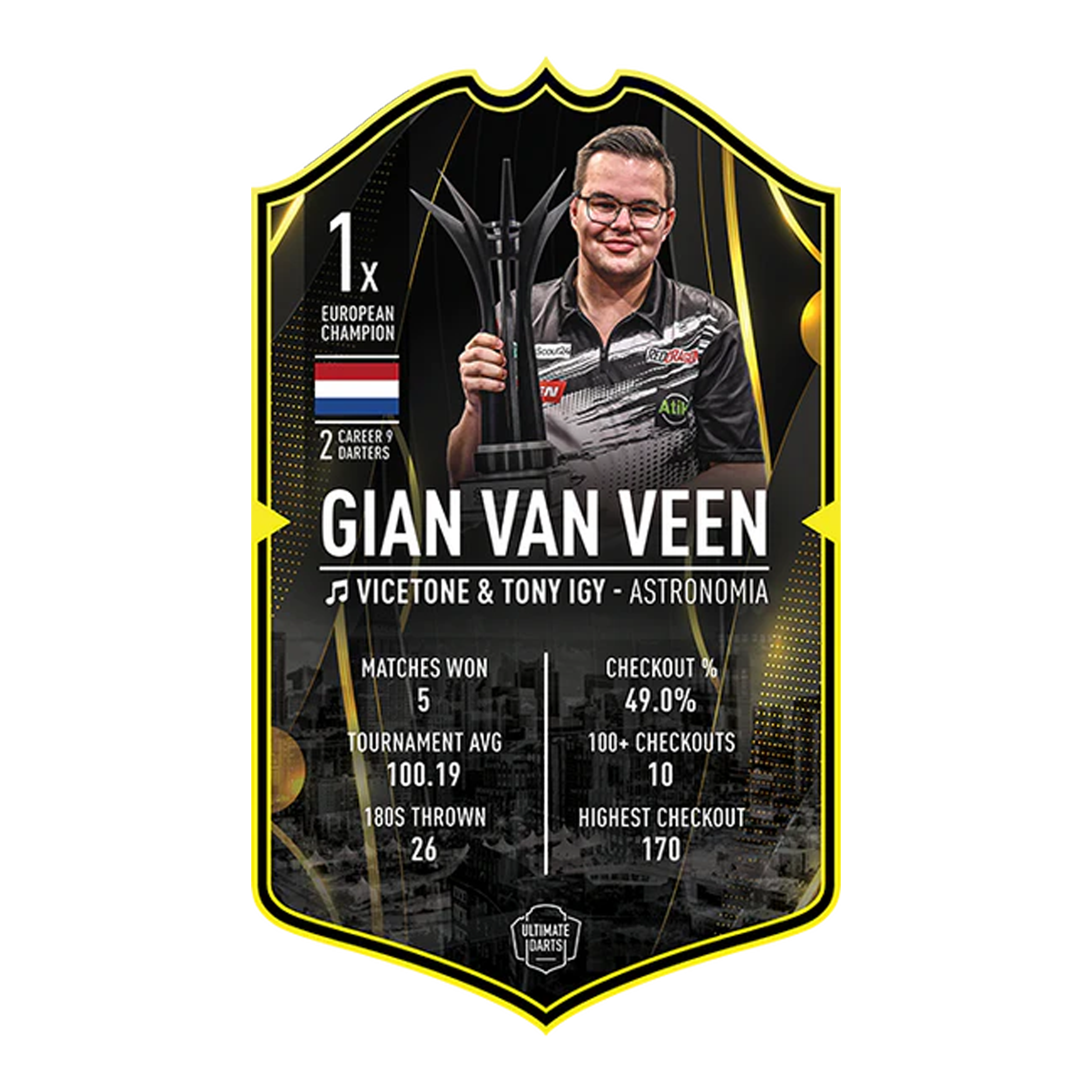 Carte de fléchettes ultime - Gian Van Veen Ultimate Darts Card - Gian Van Veen. Diese Karte zeigt den Spieler Gian Van Veen aus der Ultimate Darts Card Serie.