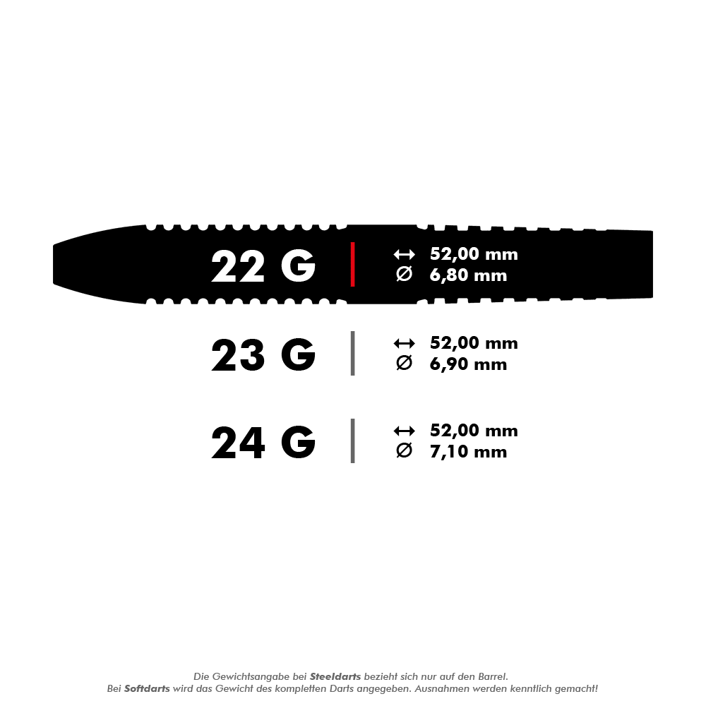 190098_Target_Gabriel_Clemens_80_Steeldarts_5_22g Das Bild zeigt die technischen Daten der Target Gabriel Clemens 80% Steeldarts. Der Dart wiegt 22 Gramm, ist 52,00 mm lang und hat einen Durchmesser von 6,80 mm.