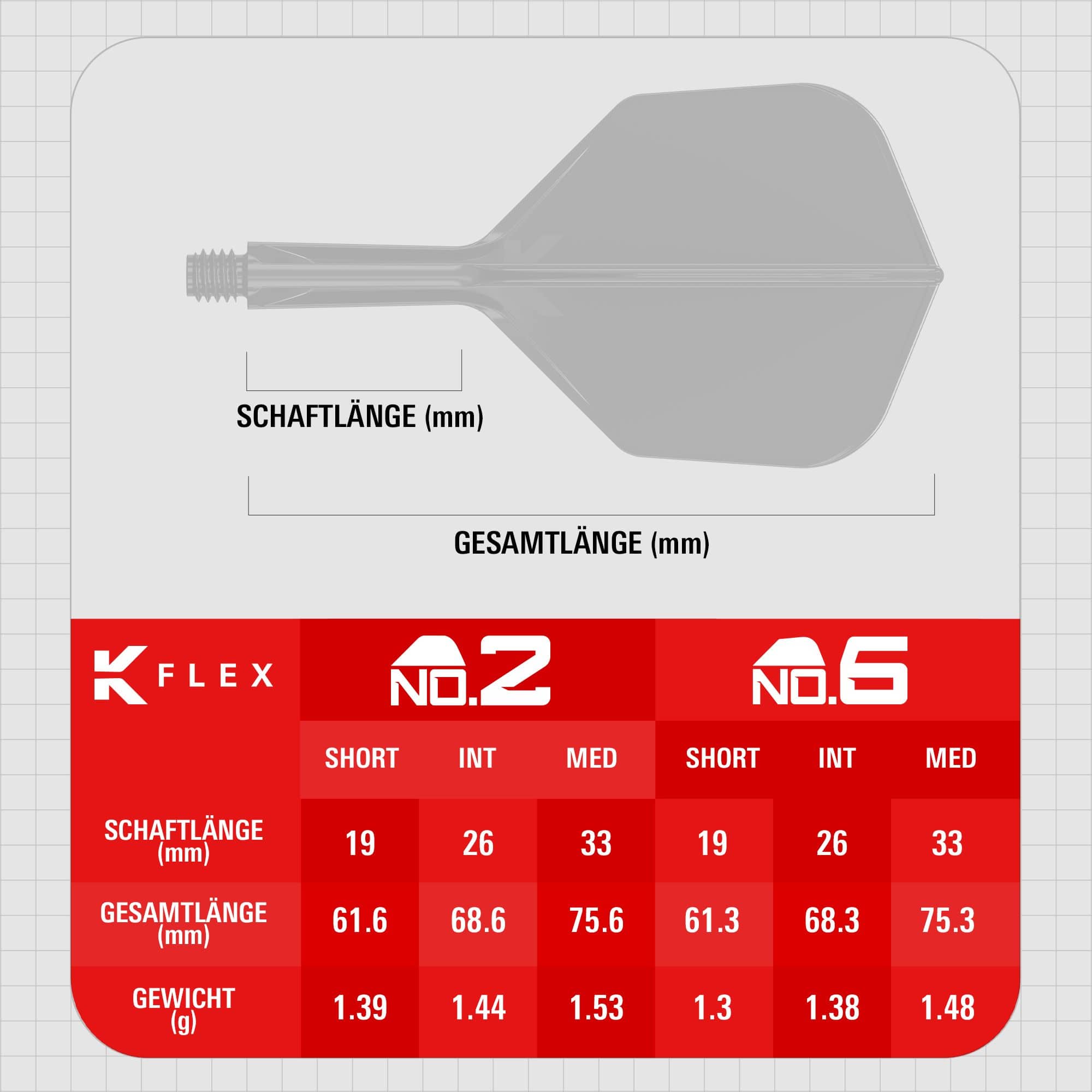 Ailettes Target K-Flex Clear No6
