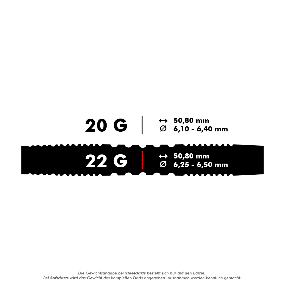 2443_Winmau_Joe_Cullen_90_Softdarts_5_22g Das Bild zeigt die Produkteigenschaften der Winmau Joe Cullen Softdarts. Die Darts wiegen 22 Gramm und haben eine Länge von 50,80 mm sowie einen Durchmesser von 6,25 bis 6,50 mm.