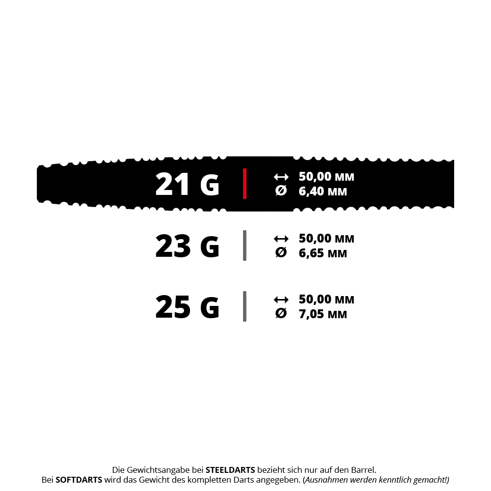 Fléchettes en acier naturel Mission Cam Crabtree Das Bild zeigt einen Steeldart namens Mission Cam Crabtree Natural mit einem Gewicht von 21 Gramm. Der Dart liegt auf einer hellen Fläche.