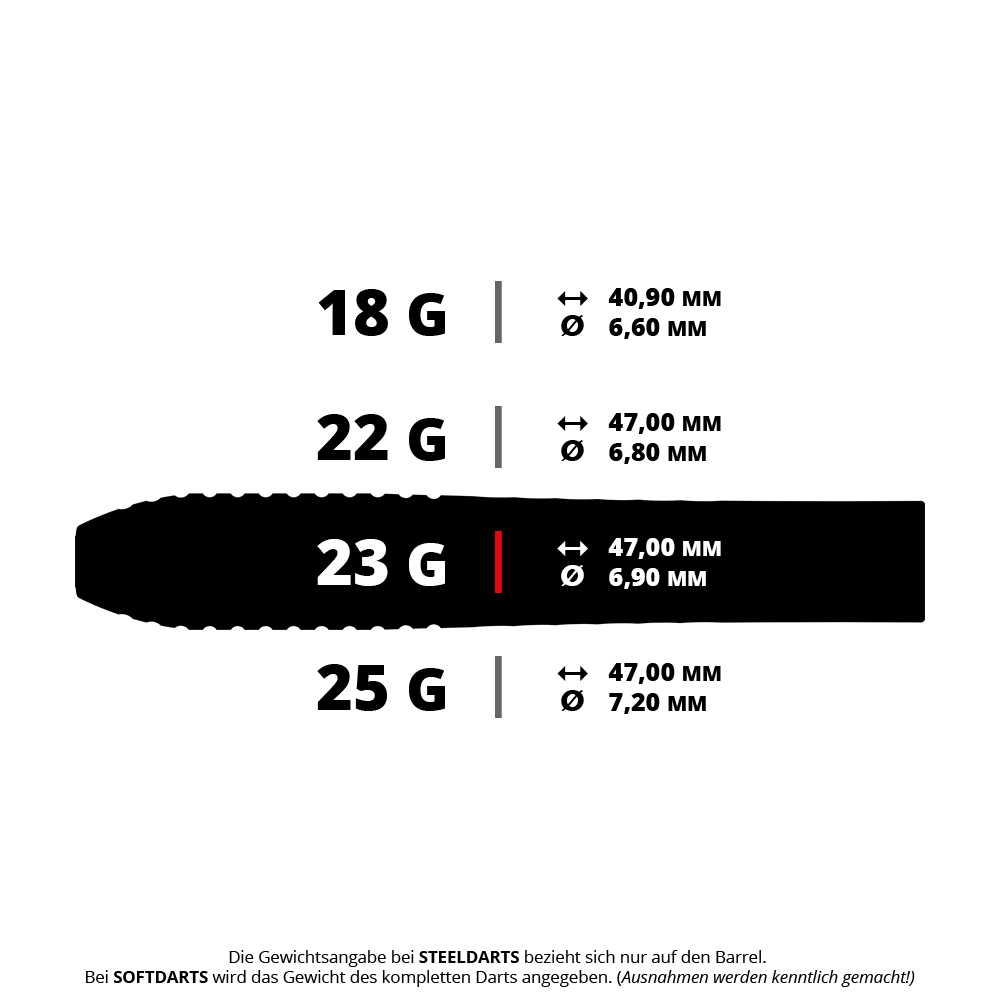 Fléchettes en acier à pointe suisse GEN5 Void de Stephen Bunting Dies ist ein Bild der Target Stephen Bunting GEN5 Void SP Steeldarts mit 23g Gewicht. Die Pfeile sind klar und deutlich abgebildet.