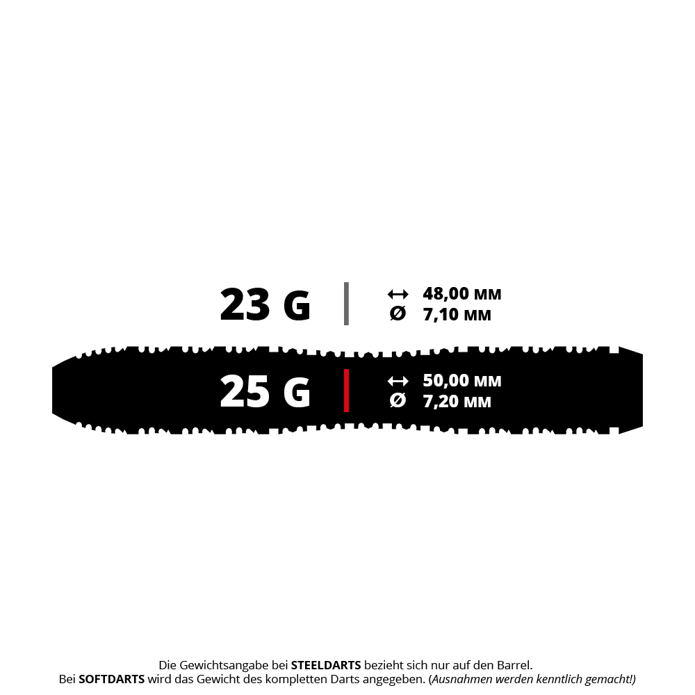 Shot IA Scorpula Steeldarts Das Bild zeigt das Produkt 43280 Shot AI Scorpula Steeldarts 5 25g. Es ist ein Steeldart mit einem Gewicht von 25 Gramm.