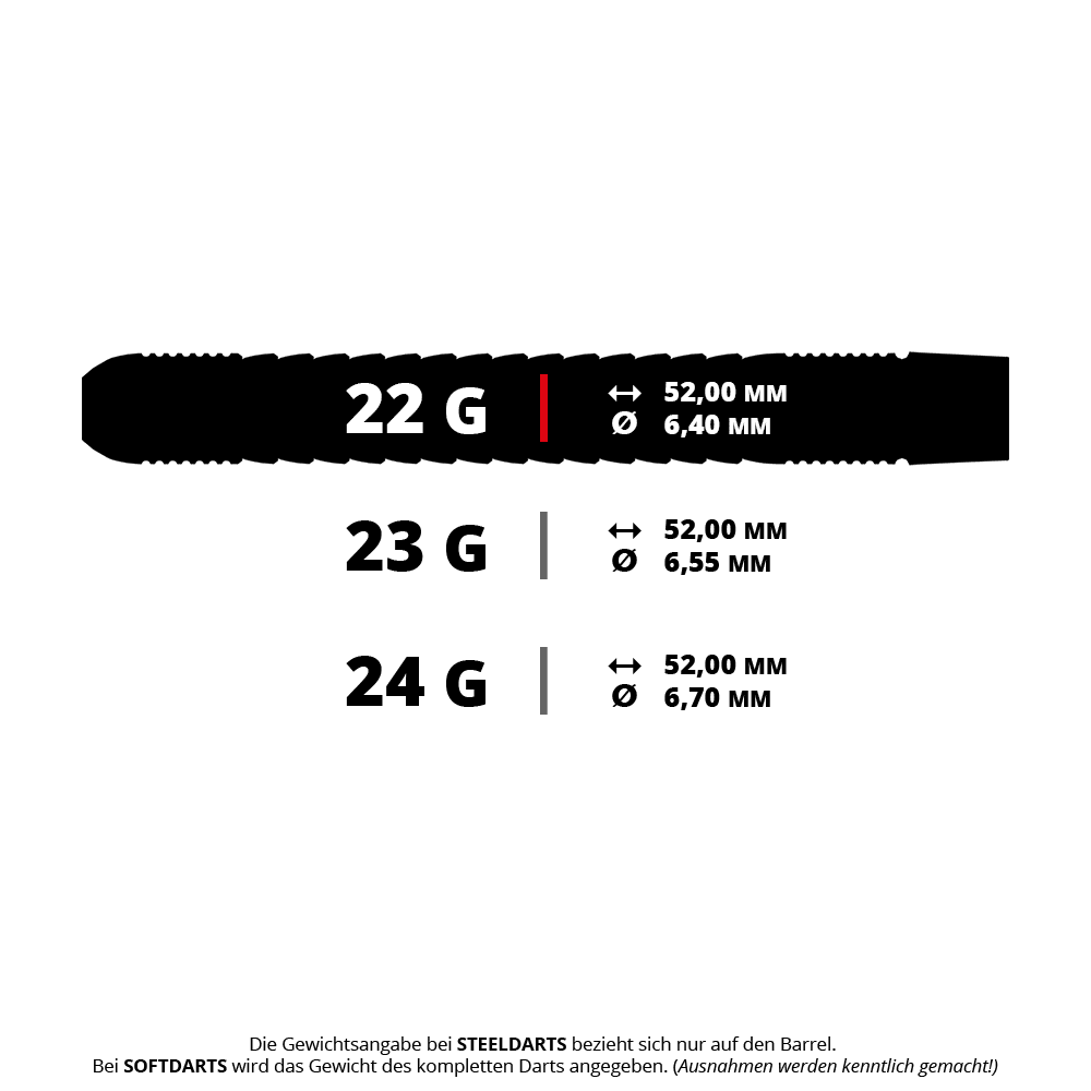 Das Bild zeigt das Produkt BT0010 Bullet Gator Steeldarts 5 22g. Es handelt sich um einen Steeldart mit 22 Gramm Gewicht.