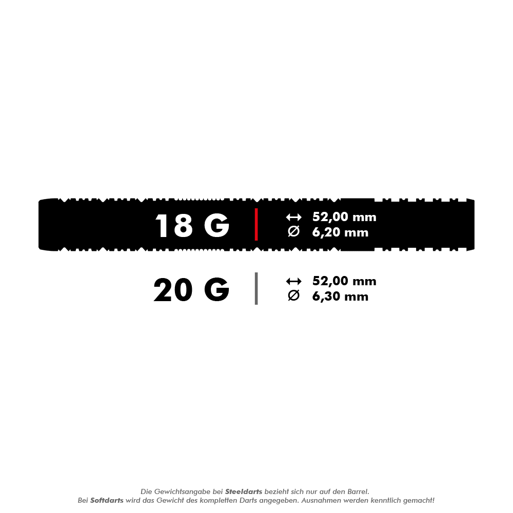 210094_Target_Hema_10_Softdarts_5_18g Das Bild zeigt die Produktdetails der "Target Hema 10 Softdarts". Die Darts sind in 18 Gramm mit 52,00 mm Länge und 6,20 mm Durchmesser sowie in 20 Gramm mit 52,00 mm Länge und 6,30 mm Durchmesser erhältlich.