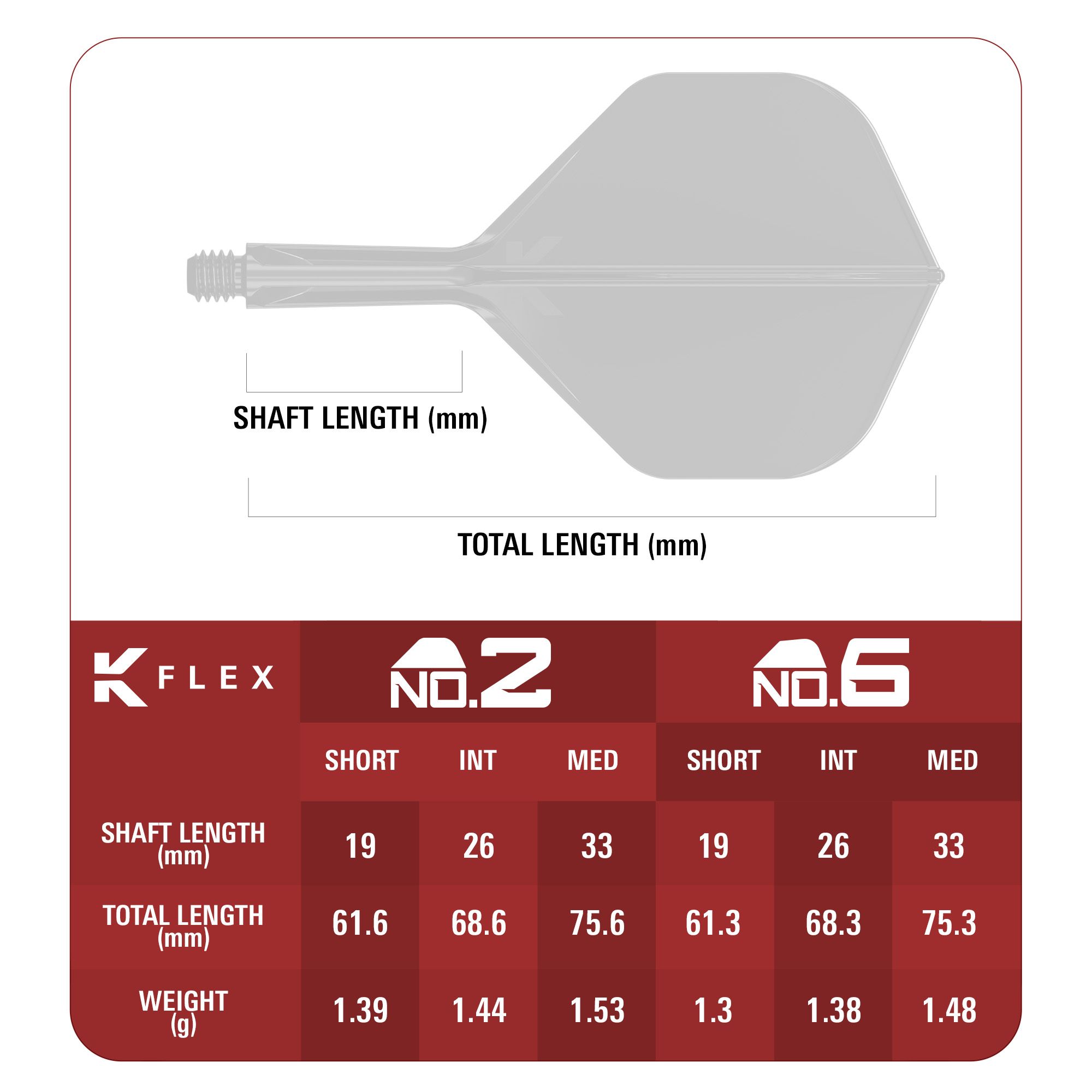 Vols standard Target Japan K-Flex Xeno n°2 Abgebildet ist das Produkt Target Japan K-Flex Xeno No2 Standard Flights. Diese Flights werden beim Dartspielen verwendet.