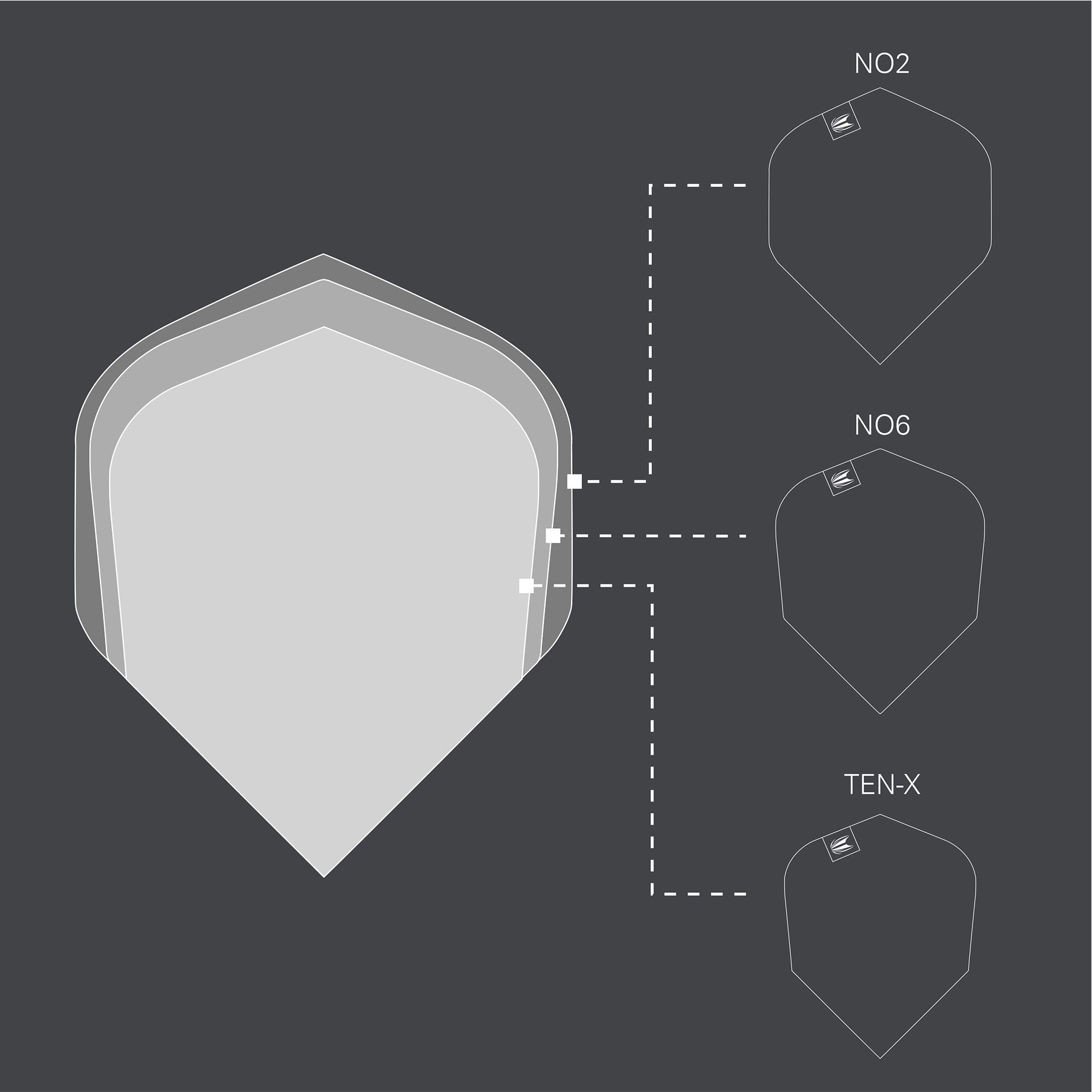 Ailettes standard Target Pro Ultra Jeffrey De Graaf GEN1 n°2 - 3 jeux Das Bild zeigt verschiedene Größen von Dart-Flights, darunter NO2, NO6 und TEN-X. In der Mitte ist die Form des NO2-Flights besonders hervorgehoben.