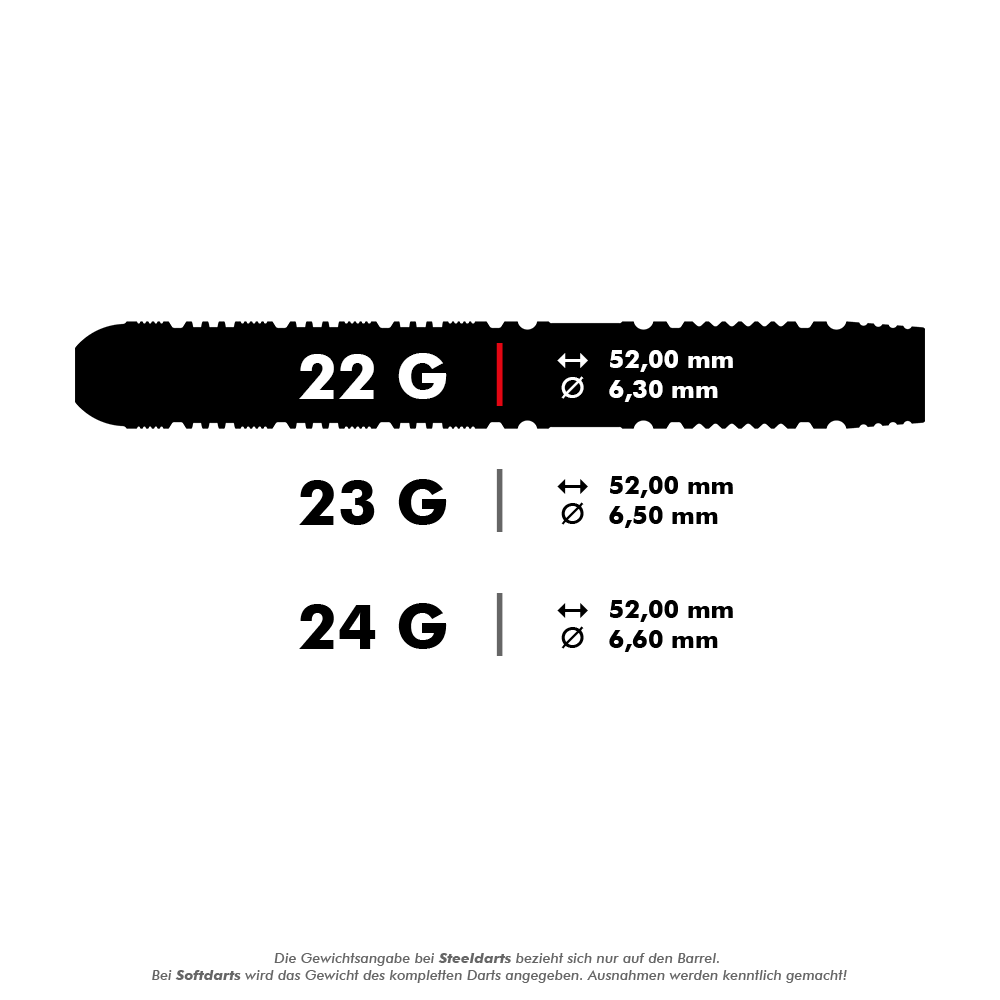 Fléchettes en acier Swiss Point Target Luke Littler Loadout Dieses Bild zeigt die technischen Daten von drei verschiedenen Darts-Gewichten: 22 g, 23 g und 24 g. Für alle Varianten beträgt die Länge 52,00 mm, der Durchmesser variiert zwischen 6,30 mm und 6,60 mm.