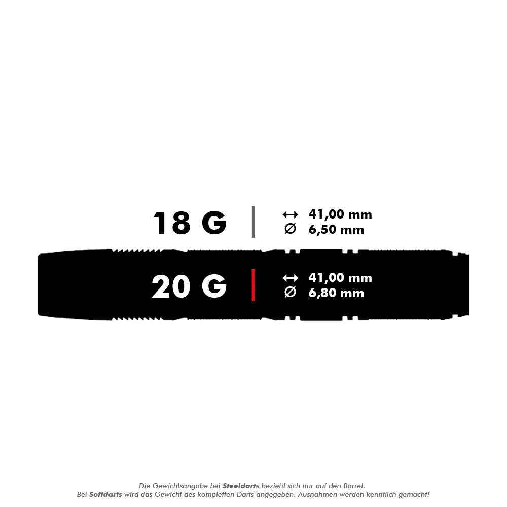 Das Bild zeigt die Spezifikationen von Softdarts mit zwei verschiedenen Gewichten: 18 Gramm und 20 Gramm. Beide Darts sind 41,00 mm lang, aber der 18-Gramm-Dart hat einen Durchmesser von 6,50 mm und der 20-Gramm-Dart einen Durchmesser von 6,80 mm.