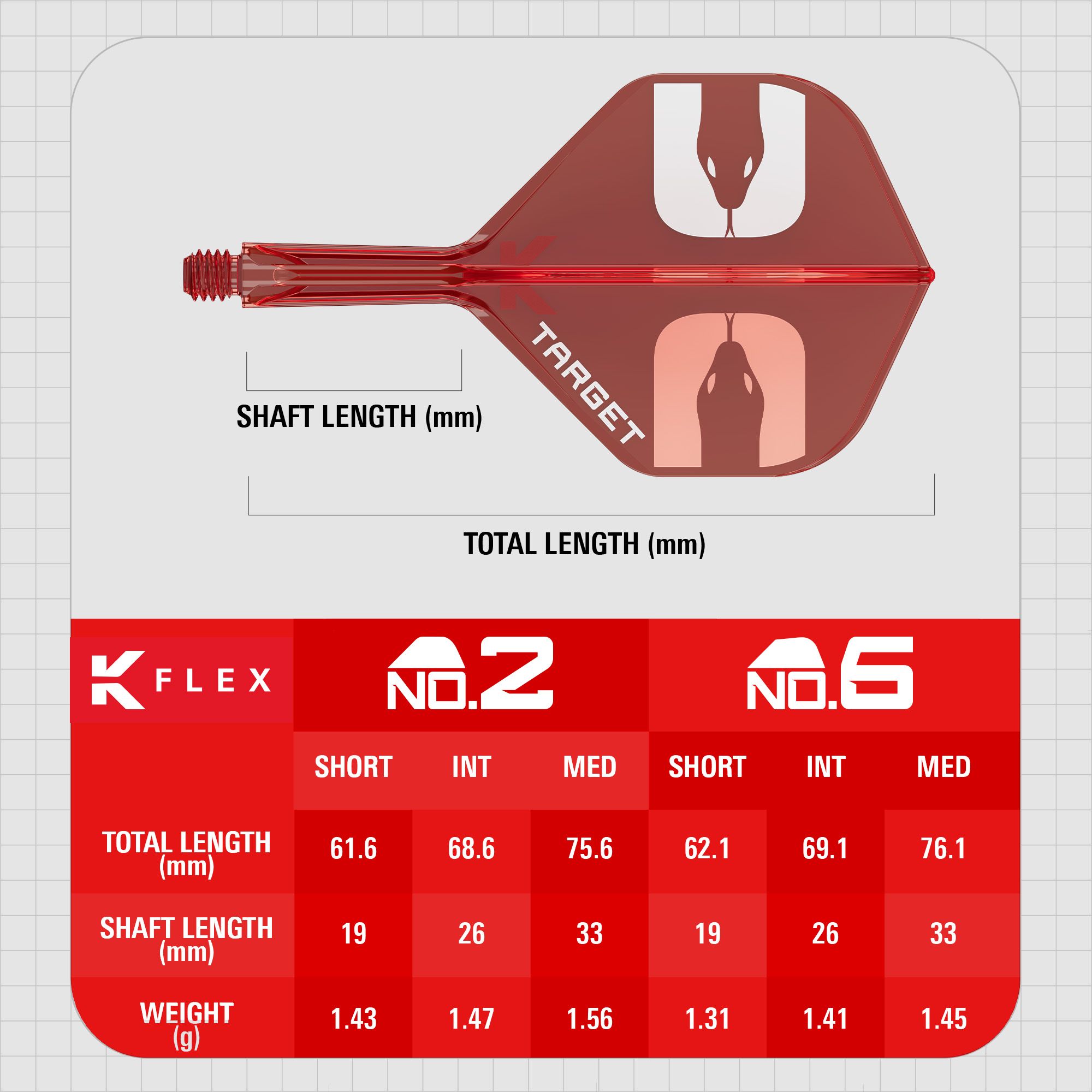 Vols Target K-Flex Nathan Aspinall n°6 Target K-Flex Nathan Aspinall No2 Standard Flights sind auf dem Bild zu sehen. Es handelt sich um Flight-Zubehör für Dartpfeile.