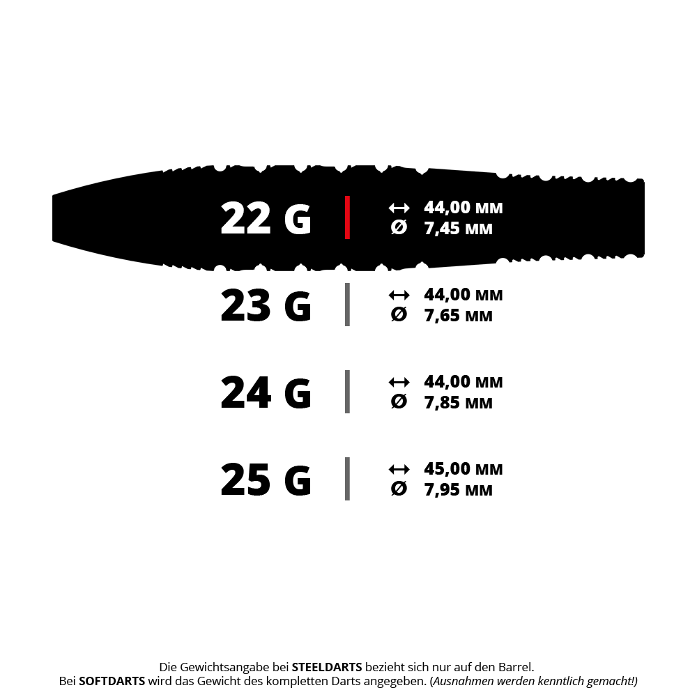 Fléchettes en acier Target Redux 02 Swiss Point Abgebildet ist das Produkt mit dem Dateinamen 190624_Target_Redux_02_SP_Steeldarts_5_22g. Es handelt sich um einen Steeldart mit einem Gewicht von 22 Gramm.