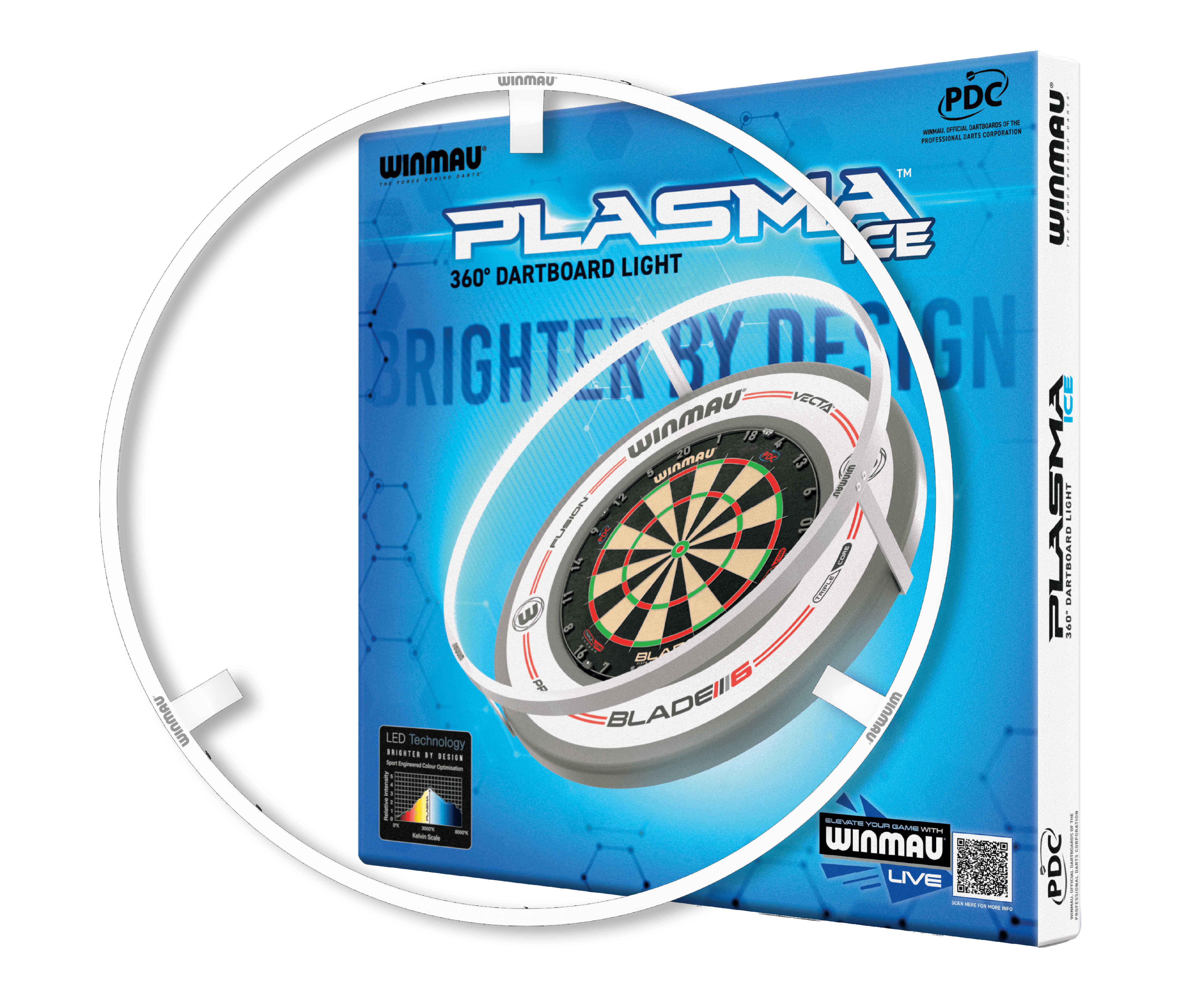 Ensemble d'éclairage et d'ambiance LED Winmau Plasma Ice Das Bild zeigt das Produkt "Winmau Plasma Ice LED Beleuchtung und Surround Bundle". Auf der Verpackung ist ein beleuchteter Dartboard-Ring mit dazugehörigem Dartboard abgebildet.