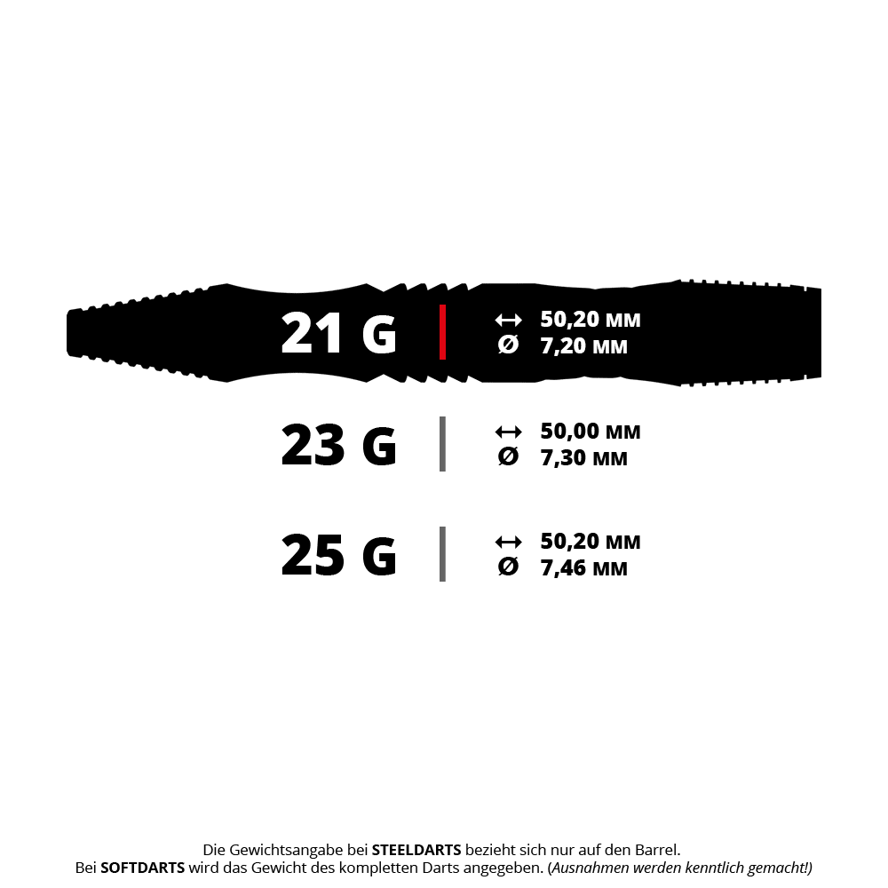 Bulls Tac T1 Steeldarts