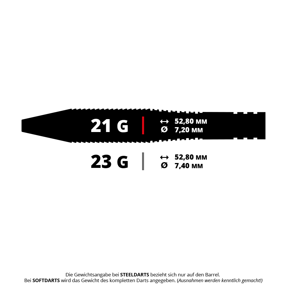 Das Bild zeigt die Gewichts- und Maßangaben zweier Steeldarts mit 21 Gramm und 23 Gramm. Beide Darts sind 52,80 mm lang, der Durchmesser beträgt 7,20 mm bzw. 7,40 mm.