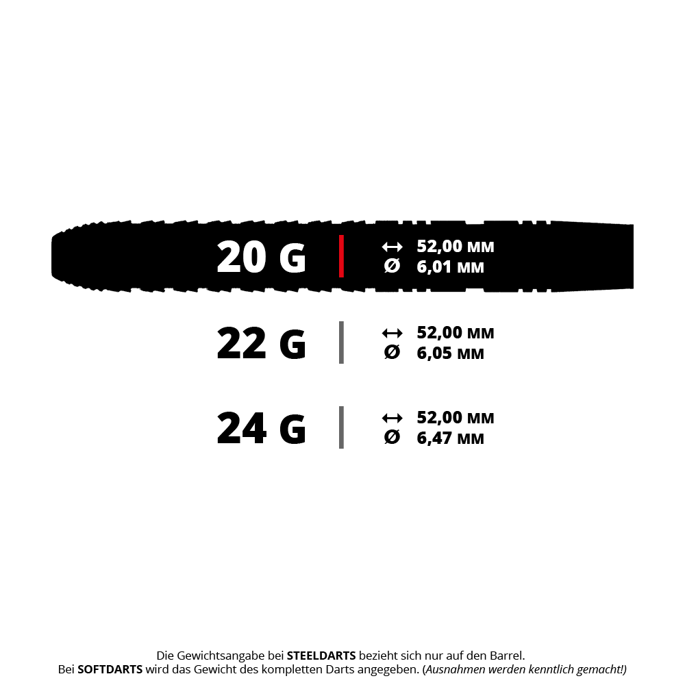 Fléchettes en acier Bulls NL Ricky Evans Rapid Edition One Das Bild zeigt die Spezifikationen für Steeldarts in den Gewichten 20 g, 22 g und 24 g. Für alle Varianten beträgt die Länge 52,00 mm, während der Durchmesser je nach Gewicht variiert.