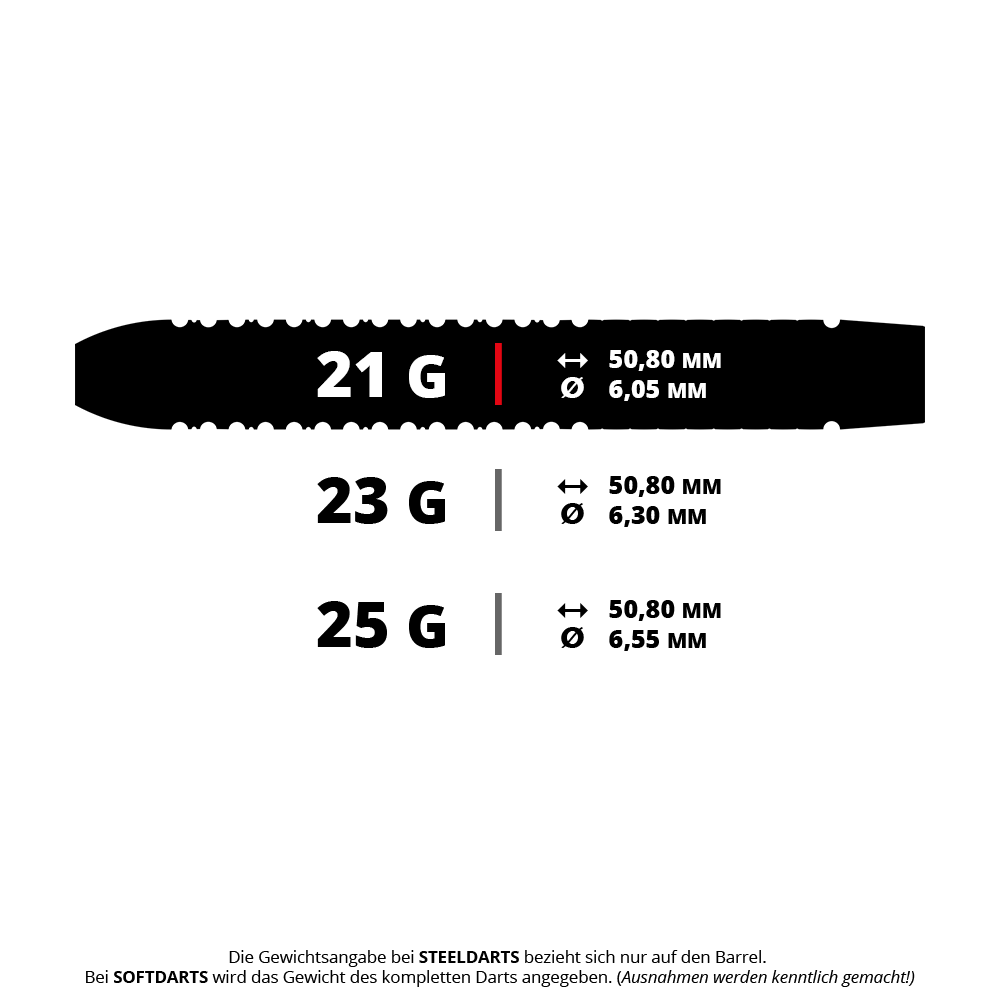 Fléchettes en acier de la Mission Horus Das Bild zeigt verschiedene Gewichtsklassen von Steeldarts mit den jeweiligen Maßen. Für 21 g, 23 g und 25 g beträgt die Länge jeweils 50,80 mm, während der Durchmesser mit dem Gewicht zunimmt.