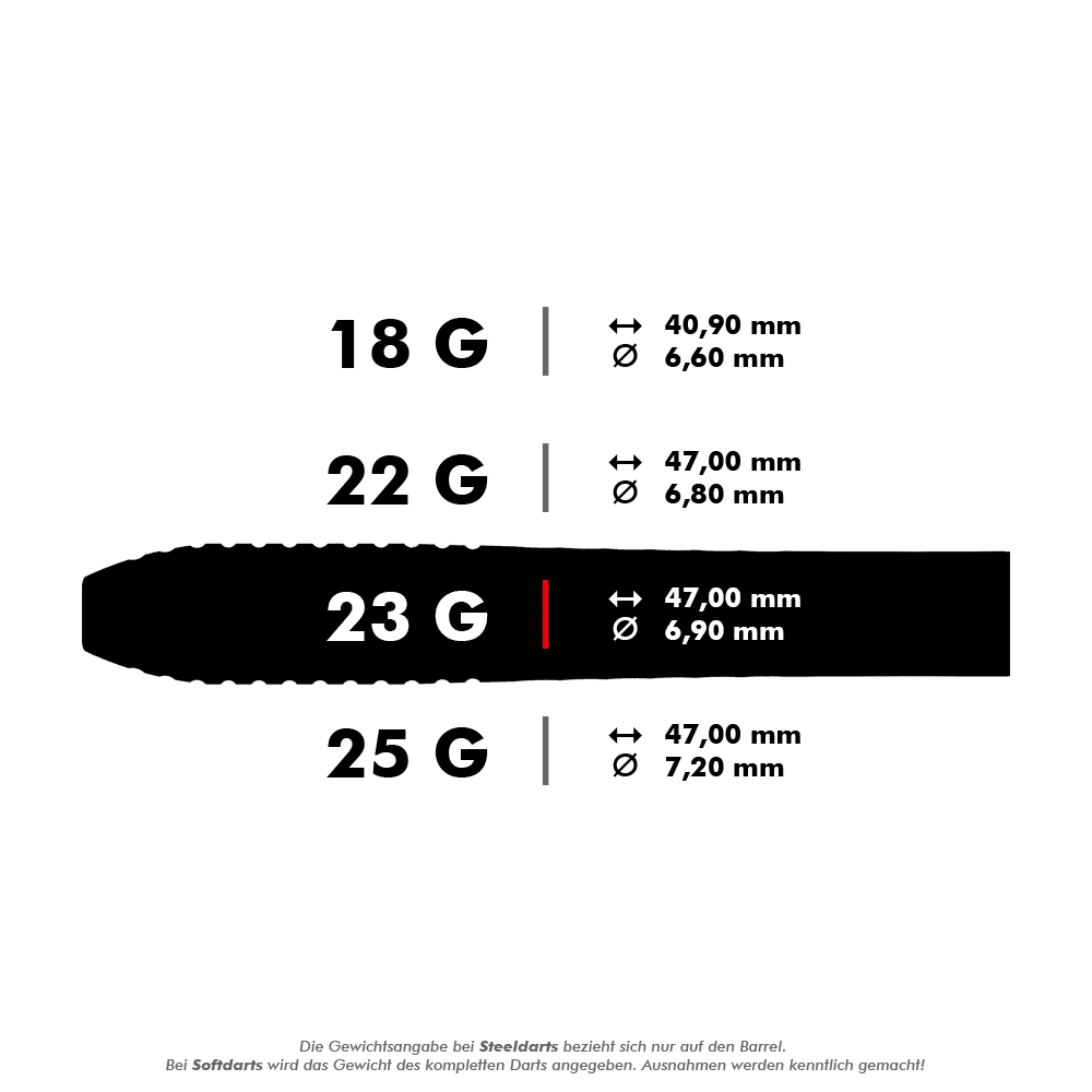 Target Stephen Bunting GEN5 Fléchettes en acier à pointe suisse