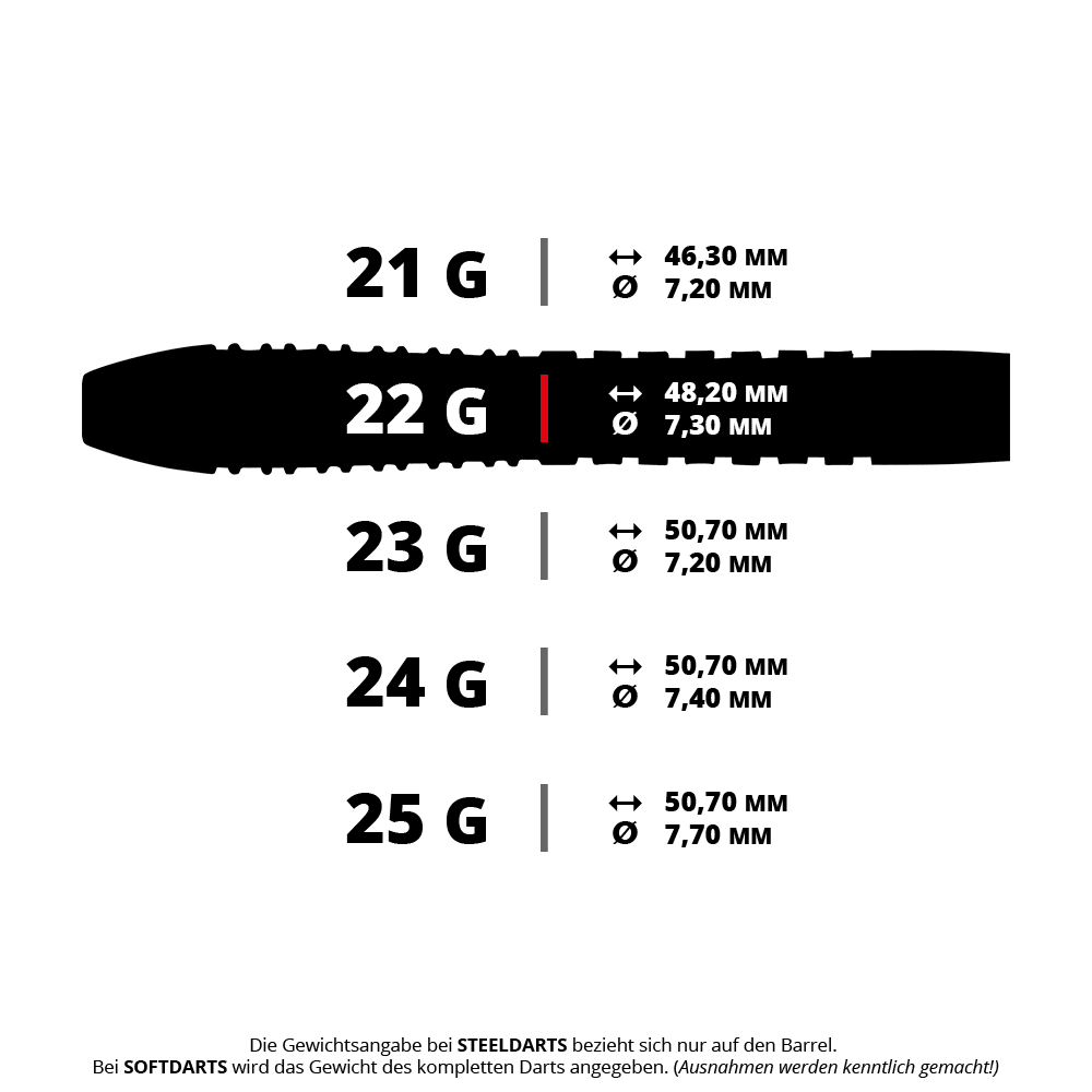 Fléchettes en acier Unicorn Wraith Gary Anderson Phase 6 Hier ist ein Steeldart-Set zu sehen. Die Bezeichnung im Dateinamen lautet Unicorn Wraith Gary Anderson Steeldarts mit 22 Gramm.