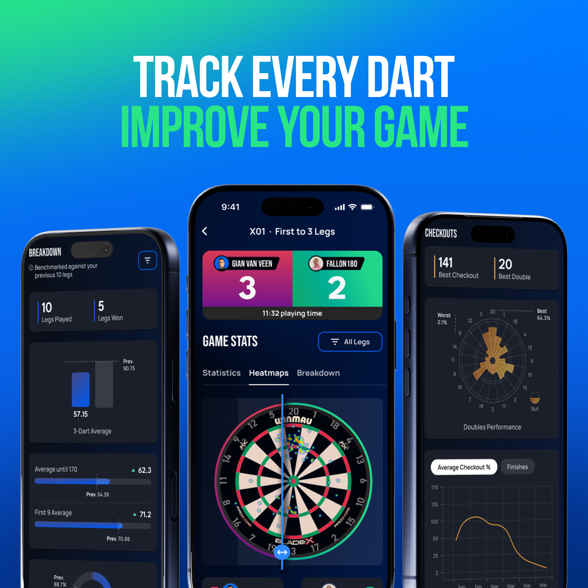 Pack support pour appareil Winmau et abonnement de 12 mois