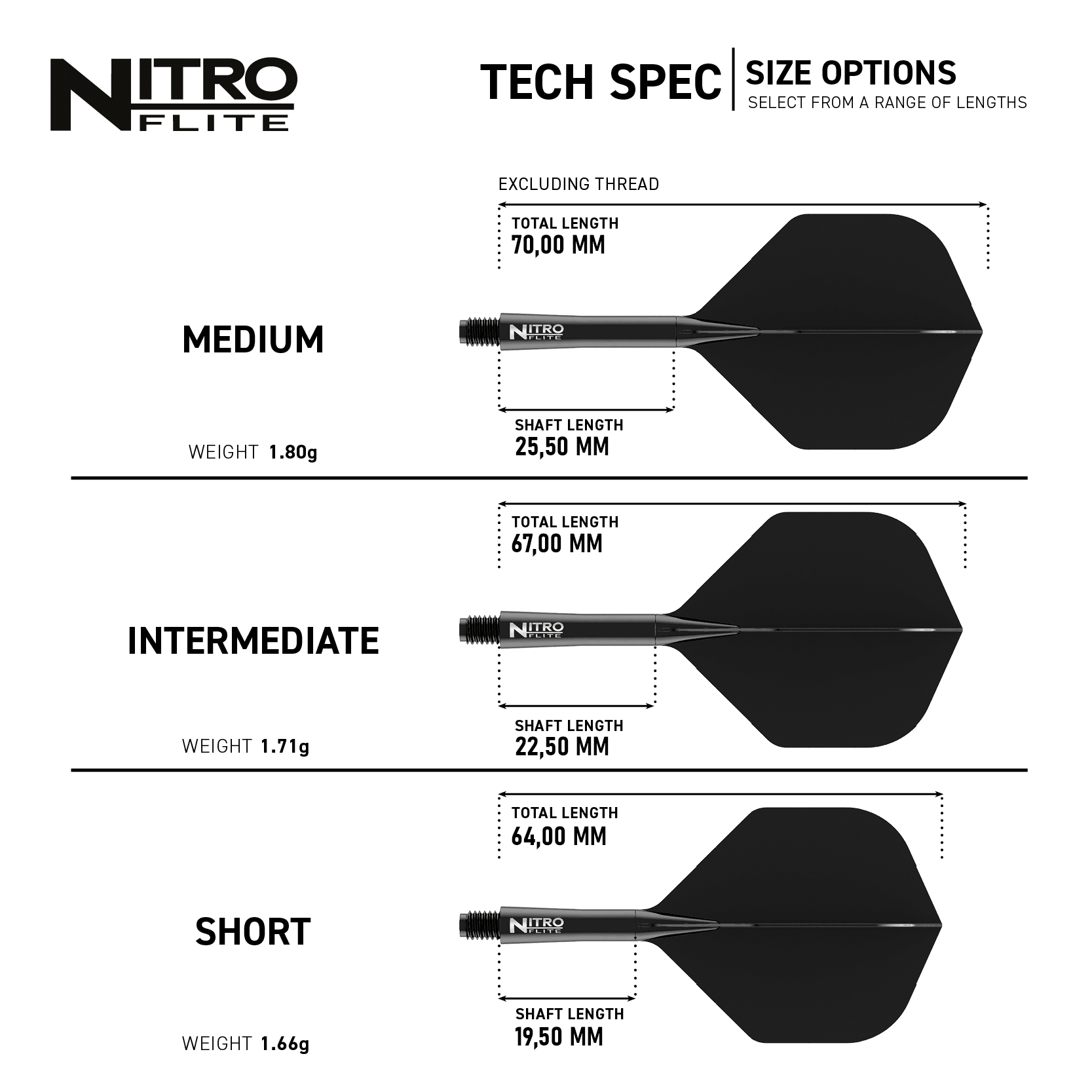 Ailettes Red Dragon Nitroflite - Tige noire, ailettes noires n°2 Das Bild zeigt die verschiedenen Größenoptionen des Produkts "Red Dragon Nitroflite - Black Shaft Black No2 Flights" mit technischen Spezifikationen. Es werden die Längen und Gewichte der Ausführungen Medium, Intermediate und Short dargestellt.