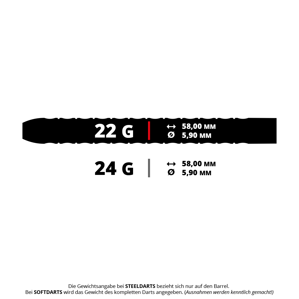 Das Bild zeigt die Maße und Gewichte von Steeldarts in 22 Gramm und 24 Gramm, jeweils mit einer Länge von 58,00 mm und einem Durchmesser von 5,90 mm. Es wird darauf hingewiesen, dass sich die Gewichtsangabe bei Steeldarts nur auf den Barrel bezieht.