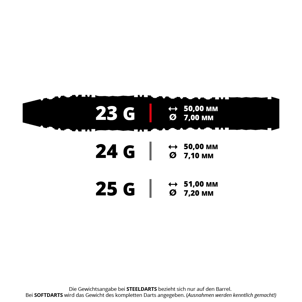 Shot Alchimie Auro Steeldarts Die Abbildung mit dem Namen 43396_Shot_Alchemy_Auro_Steeldarts_5_23g zeigt wahrscheinlich Alchemy Auro Steeldarts mit einem Gewicht von 23 Gramm. Es handelt sich vermutlich um Dartpfeile.