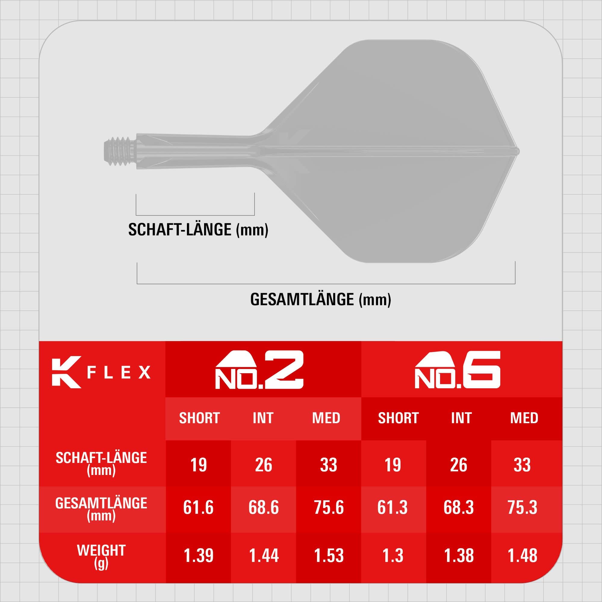 Das Foto zeigt die Target K-Flex Bolide No2 Standard Flights. Sie sind Teil eines Dartzubehör-Sets.