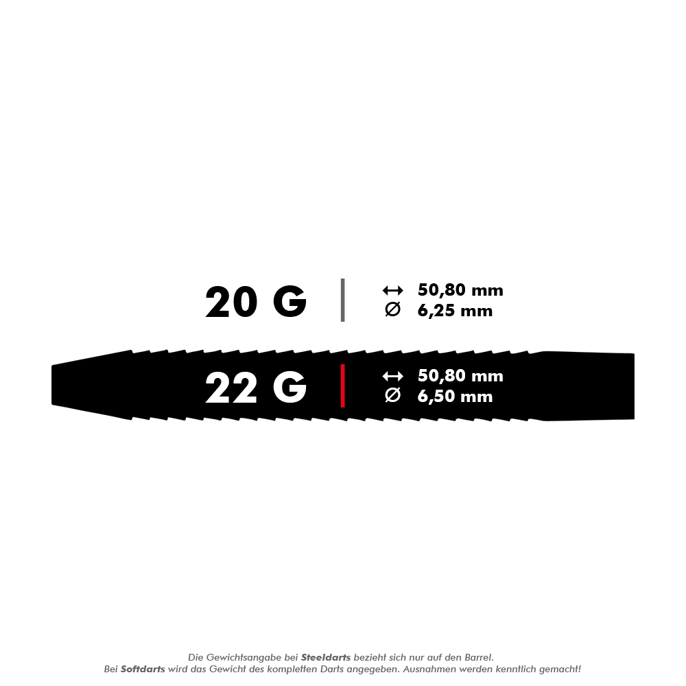 Das Bild zeigt zwei verschiedene Darts mit den Gewichten 20 g und 22 g. Beide Darts sind 50,80 mm lang, aber der Durchmesser beträgt 6,25 mm bzw. 6,50 mm.
