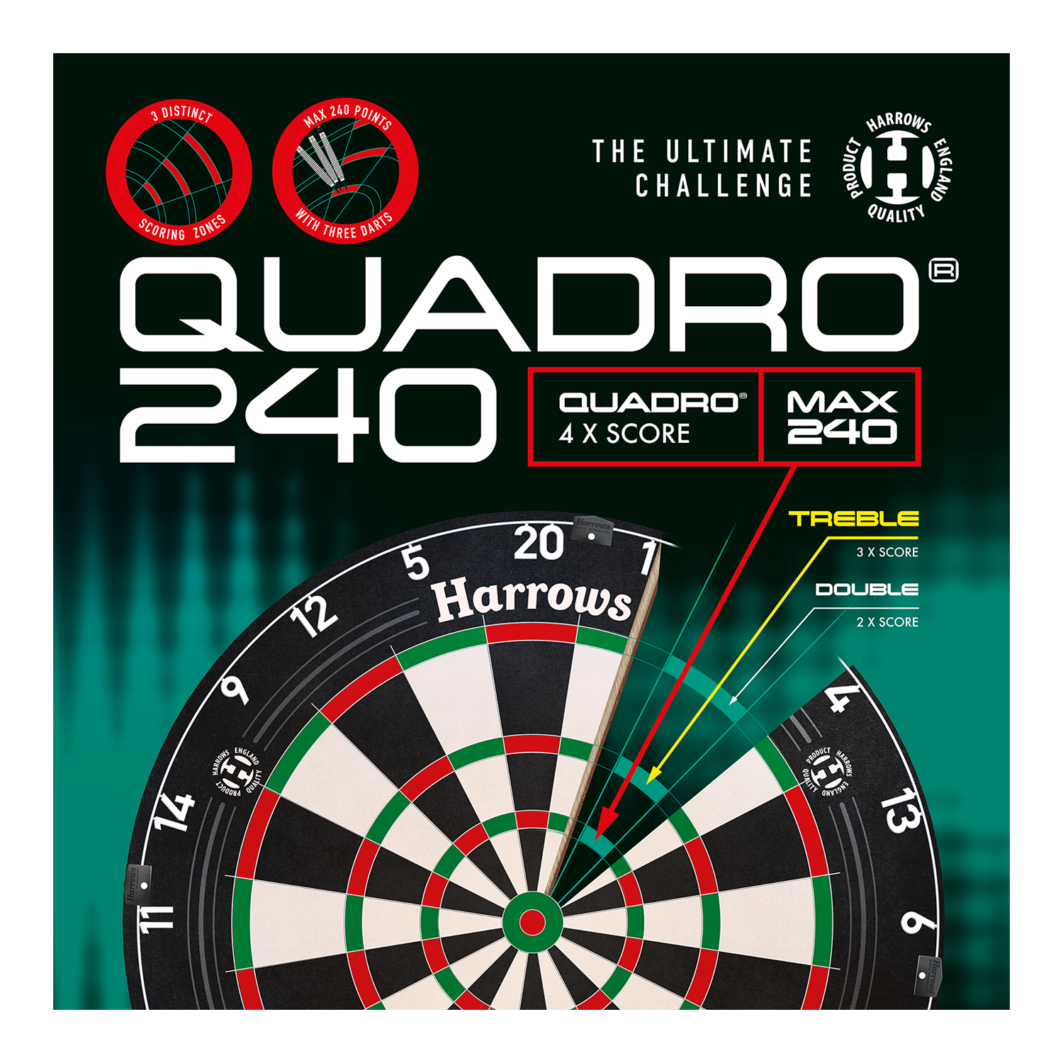 Cible de fléchettes en acier Harrows Quadro 240 Das Bild zeigt das Produkt "Harrows Quadro 240 Steeldartboard" mit einer Nahaufnahme des Dartboards. Auf der Verpackung werden besondere Merkmale wie vierfache Wertungszonen und ein maximales Punktelimit von 240 hervorgehoben.