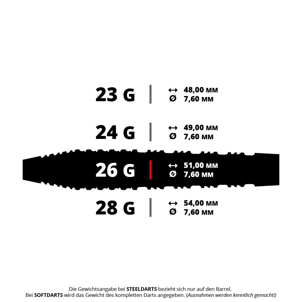 Fléchettes en acier Shot Alchemy Runstel Gezeigt wird ein Shot Alchemy Runstel Steeldart mit einem Gewicht von 26 Gramm. Dieser Dartpfeil ist optimal für Steeldart geeignet.