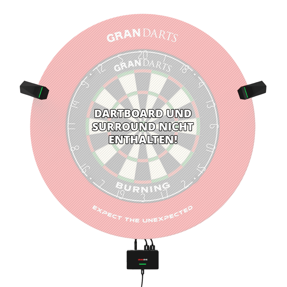 Système de pointage automatique GranDarts Gran Eye GEN2 Steeldart Das Bild zeigt das GranDarts GranEye Steeldart Auto-Scoring-System mit Kameras und einer Steuereinheit. In der Mitte steht der Hinweis: "Dartboard und Surround nicht enthalten!"
